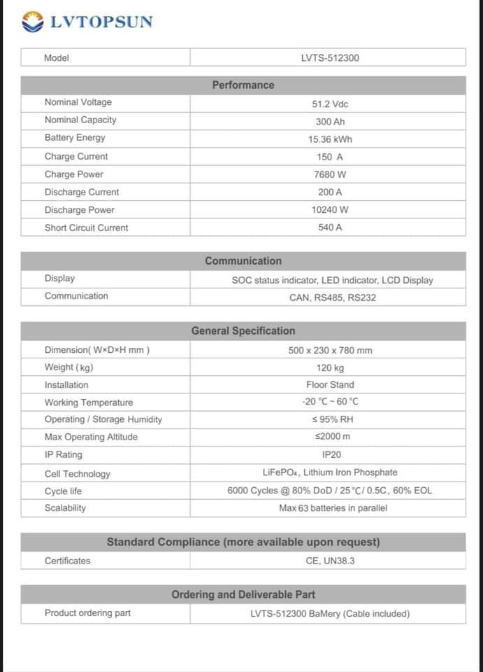 BATTERY LIFEPO4 LVTOPSUN 300Ah 51.2V (ประกัน 5ปี)