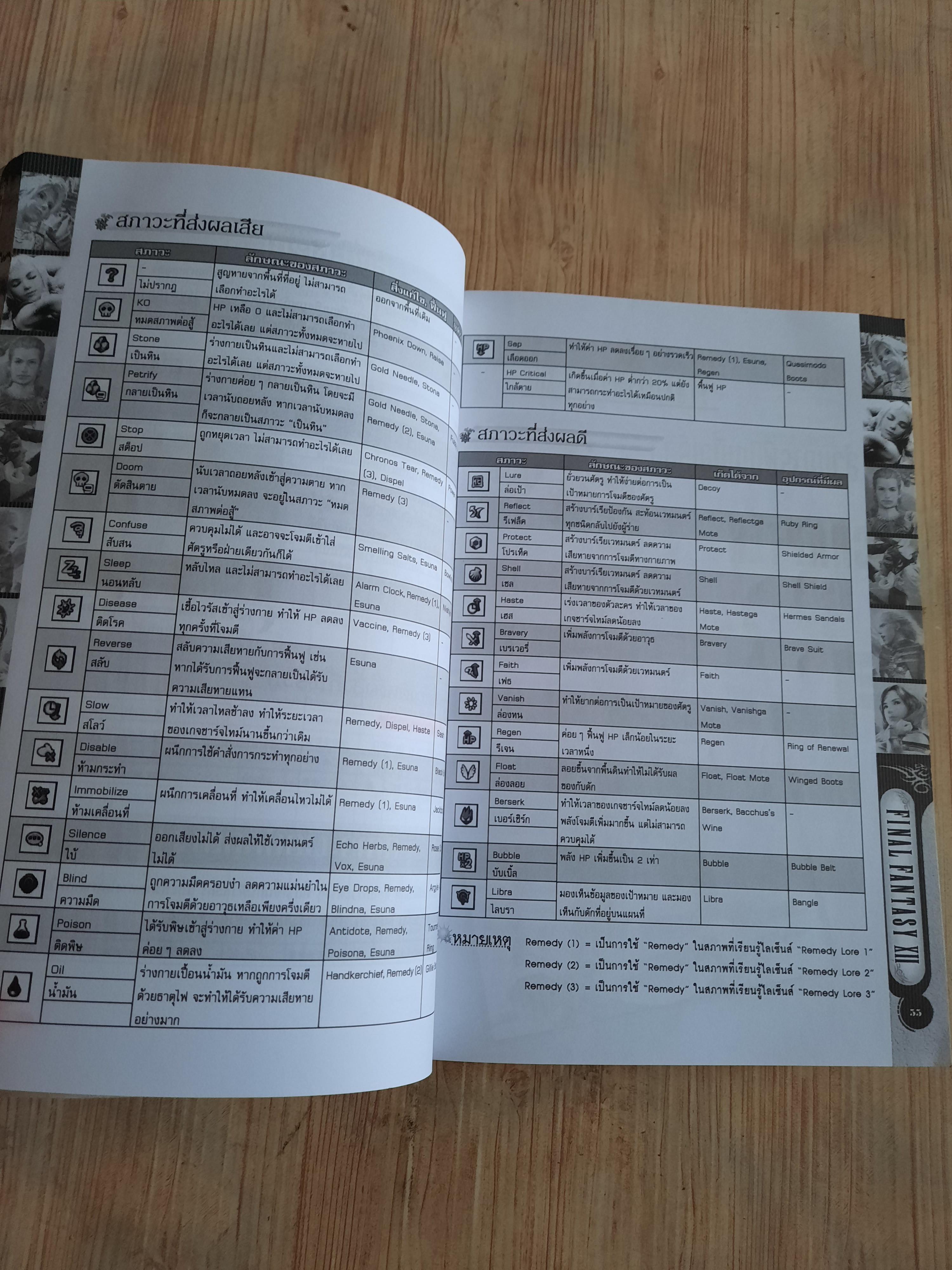 คู่มือเฉลยเกม .PS2 FINAL FANTASY XII