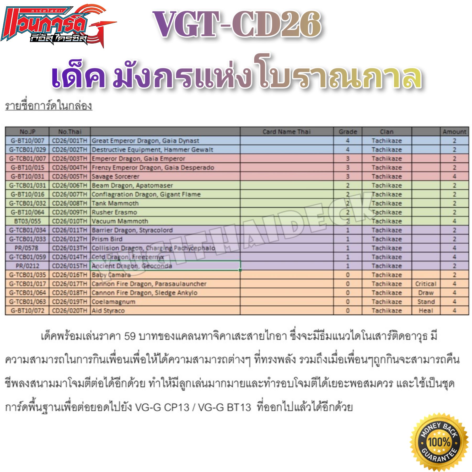 แวนการ์ด VGT-CD26 เด็ค มังกรแห่งโบราณกาล ชุดพร้อมเล่น [VGT-CD26]