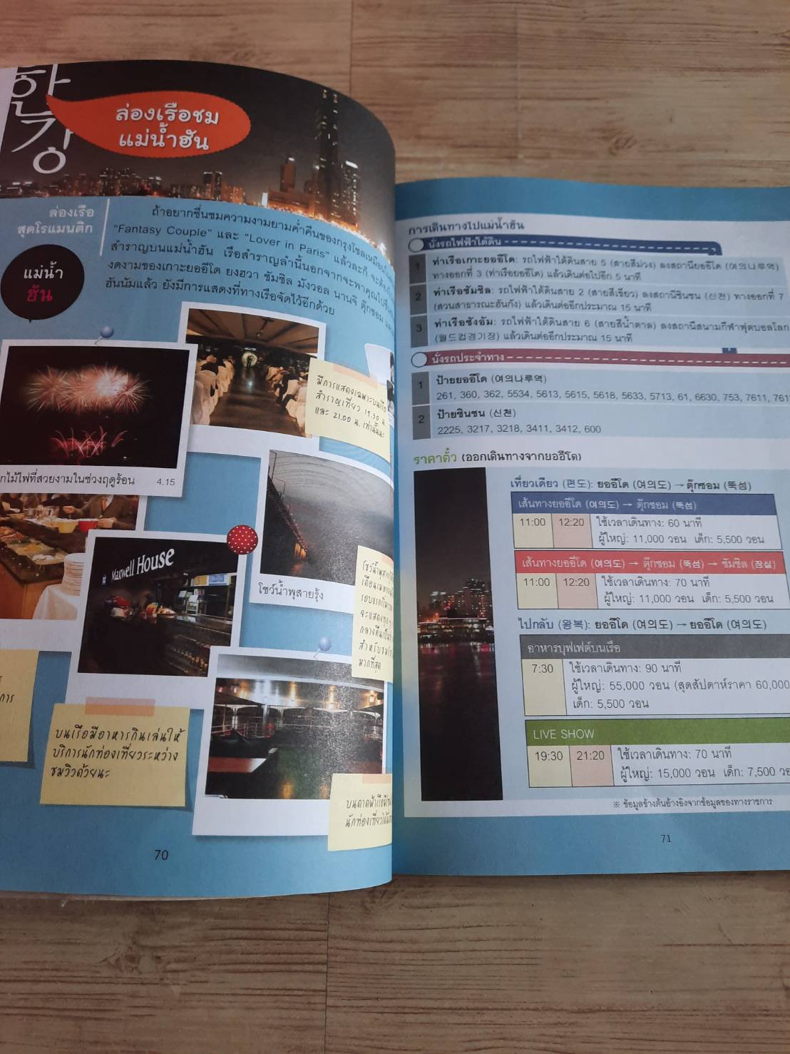 เรียนเกาหลีจากภาพ ฉบับ กิน อยู่ เที่ยว ภาษาไม่รู้ แต่อยู่เกาหลีใต้ โดย Live ABC มนตรี เจียมจรุงยงค์ แปล (มี CD แถมฟรี)