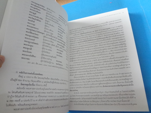 อสีติมหาเถระสาวก 80 พระอรหันต์ ชีวประวัติและคำสอนของพระเถระสาวกในสมัยพุทธกาล จัดพิมพ์เป็นธรรมบรรณาการในมงคลวาระคล้ายวันเกิด คุณอำพัน คุณสุมารัตน์ วิประกษิต