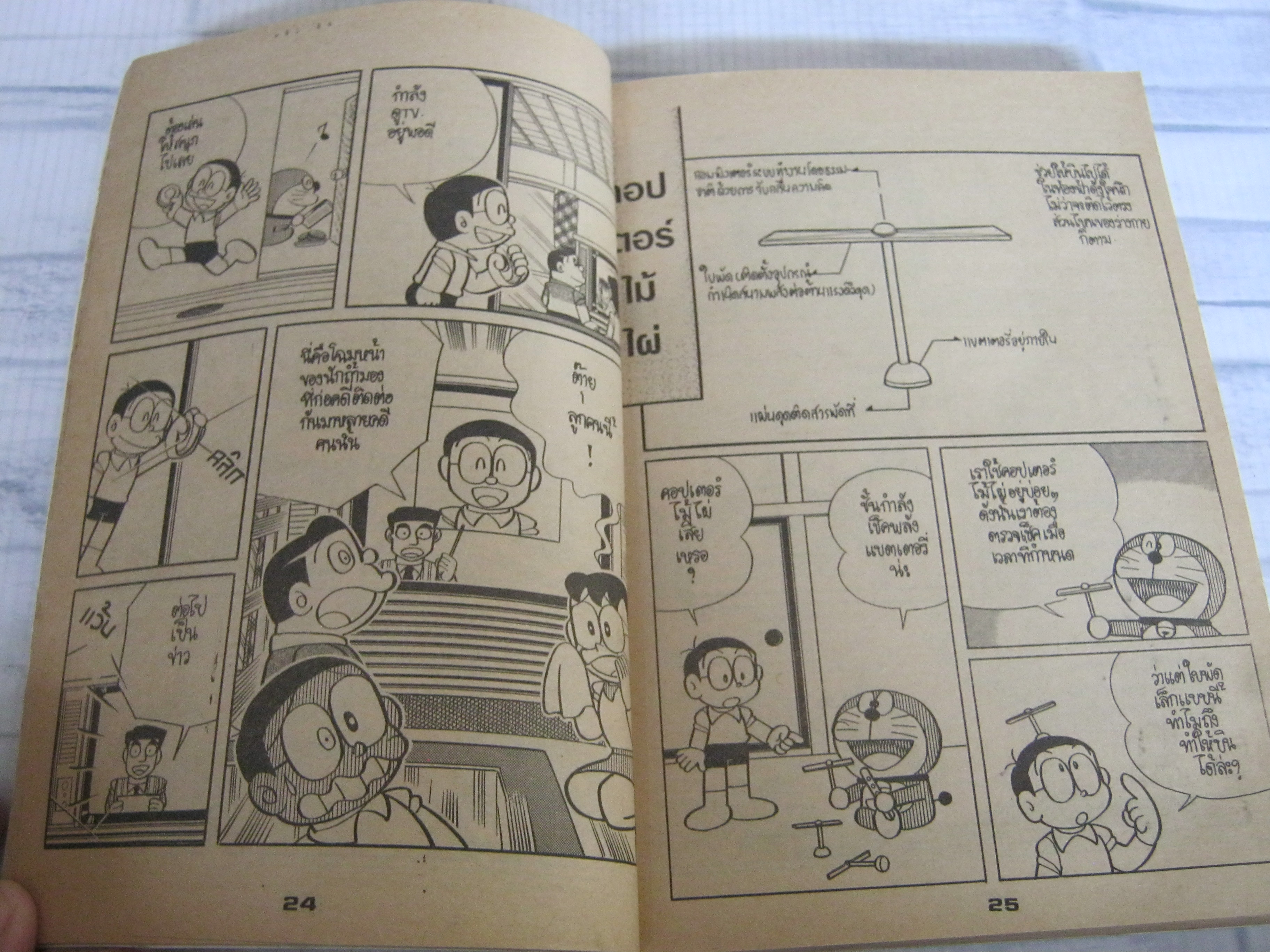 โดเรมอนกับของวิเศษ เล่ม 10