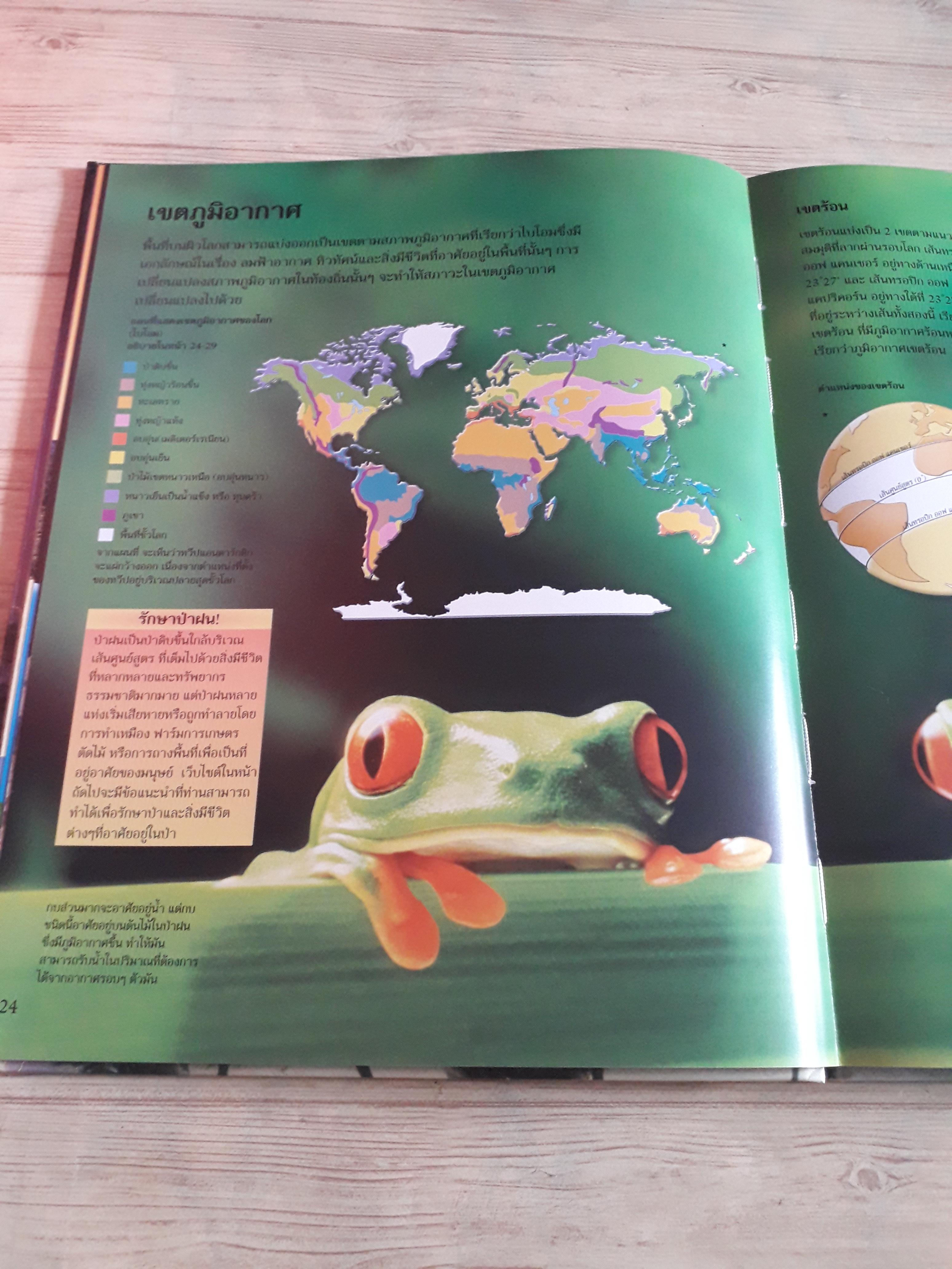 ไทมส์ สารานุกรม การเปลี่ยนแปลงของอากาศและภูมิอากาศ รองศาสตราจารย์ ดร.โกสุม จันทร์ศิริ เขียน