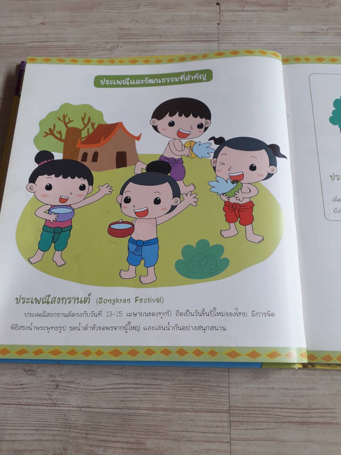 ก้าวทันอาเซียน ไทย อินโดนีเซีย สิงคโปร์ ฟิลิปปินส์ บรูไน เวียดนาม ลาว พม่า กัมพูชา