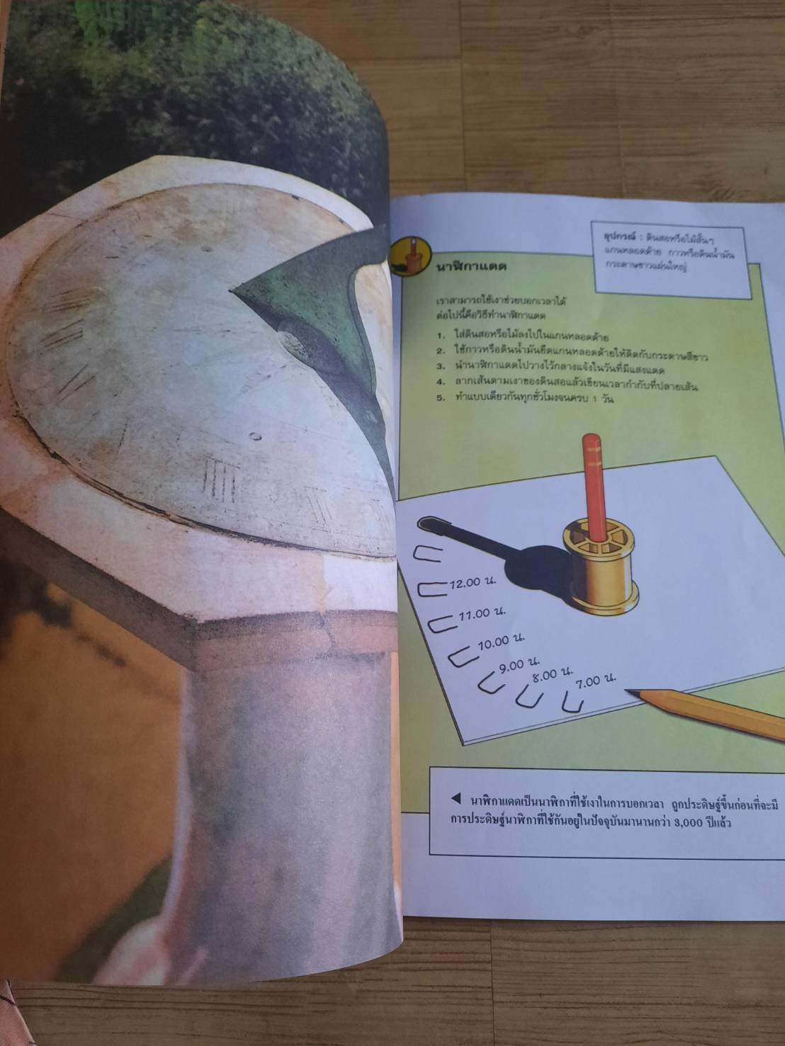 ทดลองวิทยาศาสตร์ได้ไม่ยาก สนุกกับเงาและการสะท้อน พิมพ์ครั้งที่ 4 Barbara Taylor เขียน อรพิน รัตนนุพงศ์ แปล