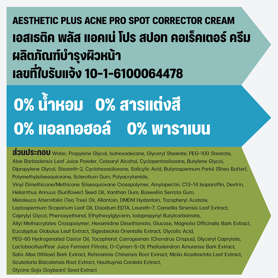 แอคเน่ โปร สปอท คอเร็คเตอร์ ครีม ครีมเจลแต้มสิว สิวอักเสบ สิวอุดตัน สิวหัวปิด สิวหัวขาว สิวยุบไว แห้งเร็วขึ้น
