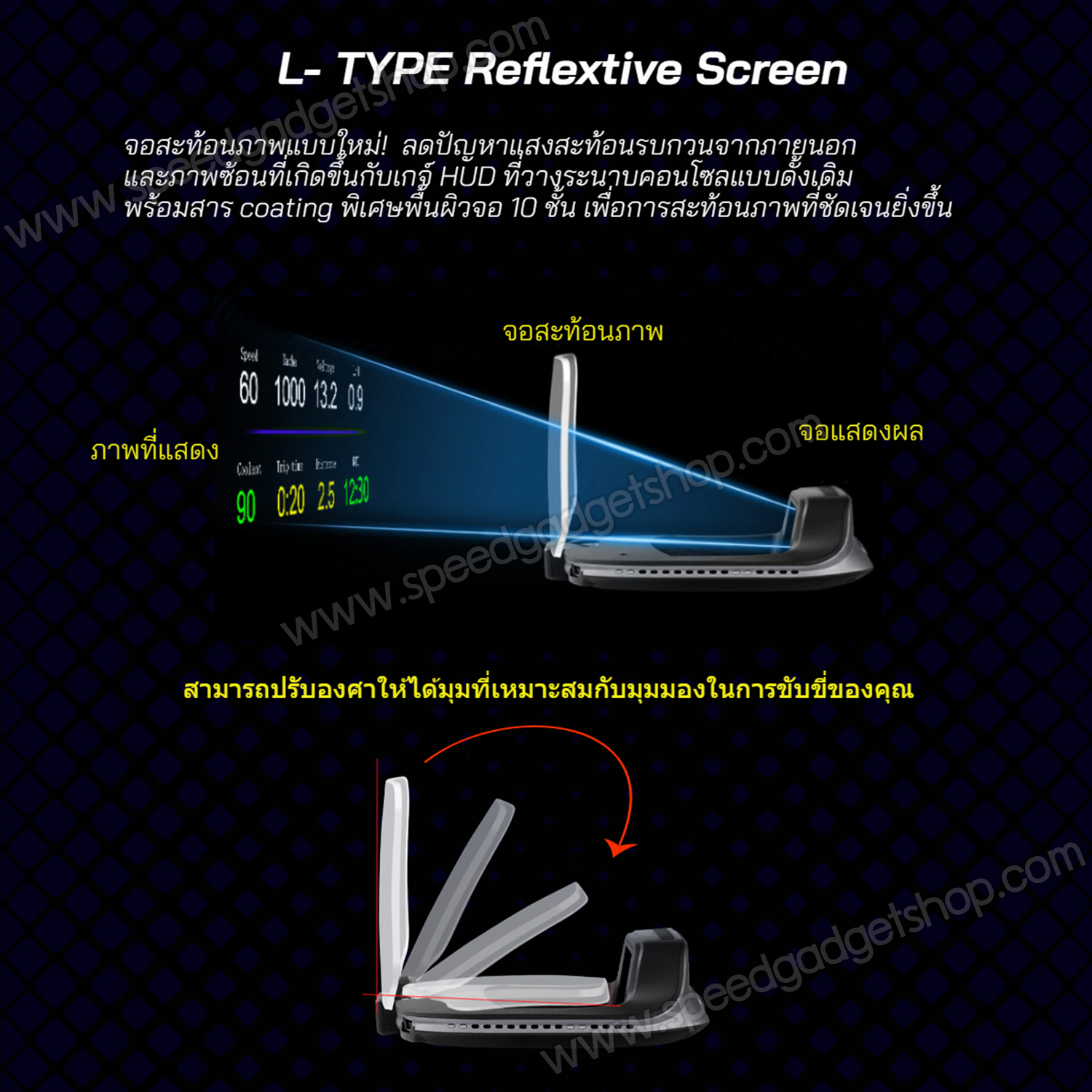 เกจวัด OBD2 + GPS + Navigator DASH HUD Navigation เนวิเกเตอร์ เมนูภาษาไทย นำทางได้ วัดความเร็ว วัดแบต วัดระยะทาง ใช้ได้ทั้งรถที่มีช่อง OBD2 และไม่มี OBD2