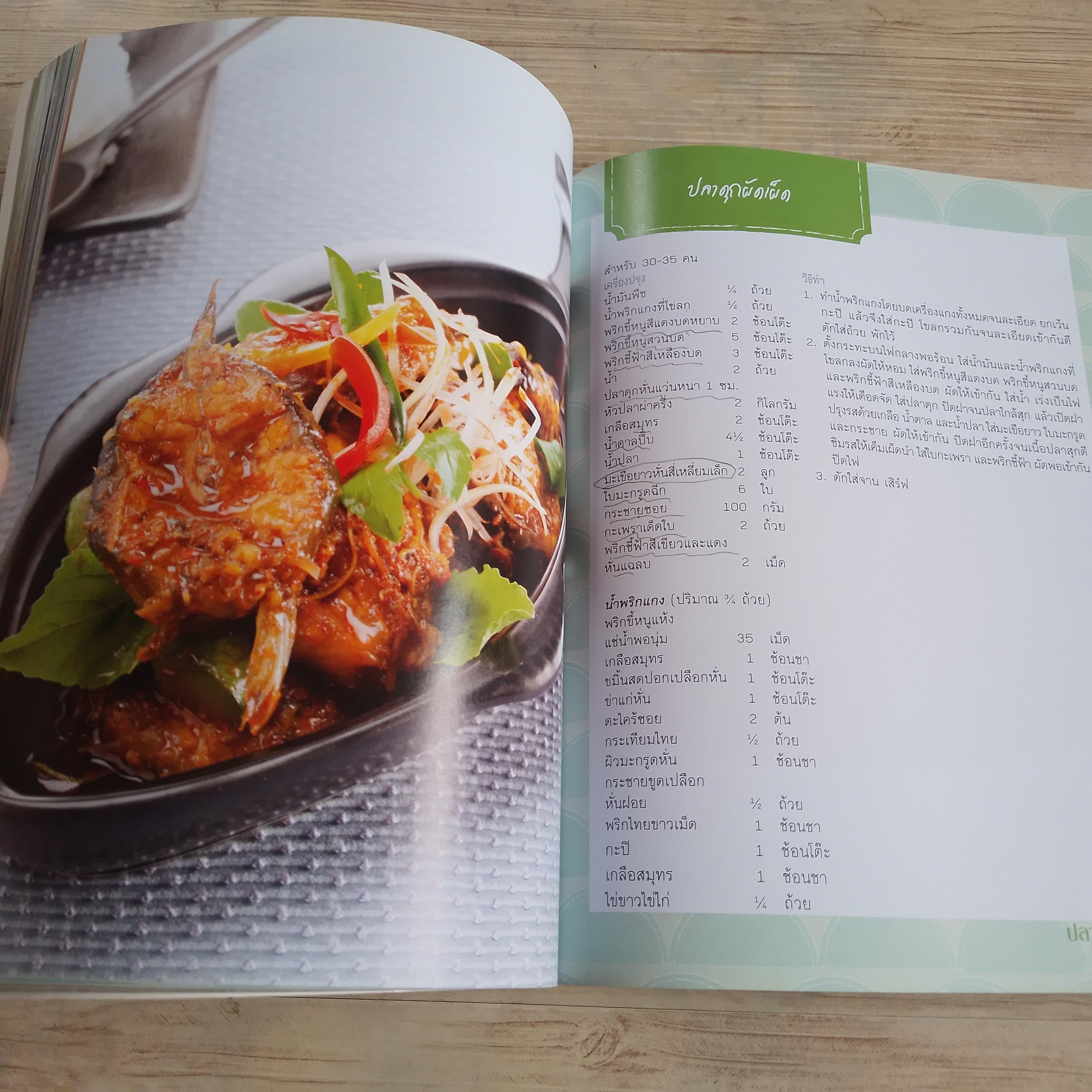 ปลา ขายดี มีอาชีพ โดย กองบรรณาธิการสำนักพิมพ์แสงแดด