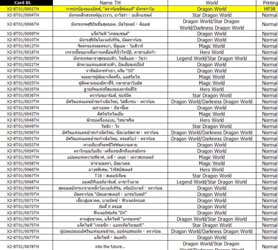 บัดดี้ไฟท์ BFT-X2-BT01 Buddy Legends ภาค4 ชุดที่ 13+ ฟอยสุ่มหลังกล่อง/ยกกล่อง/แยกใบ