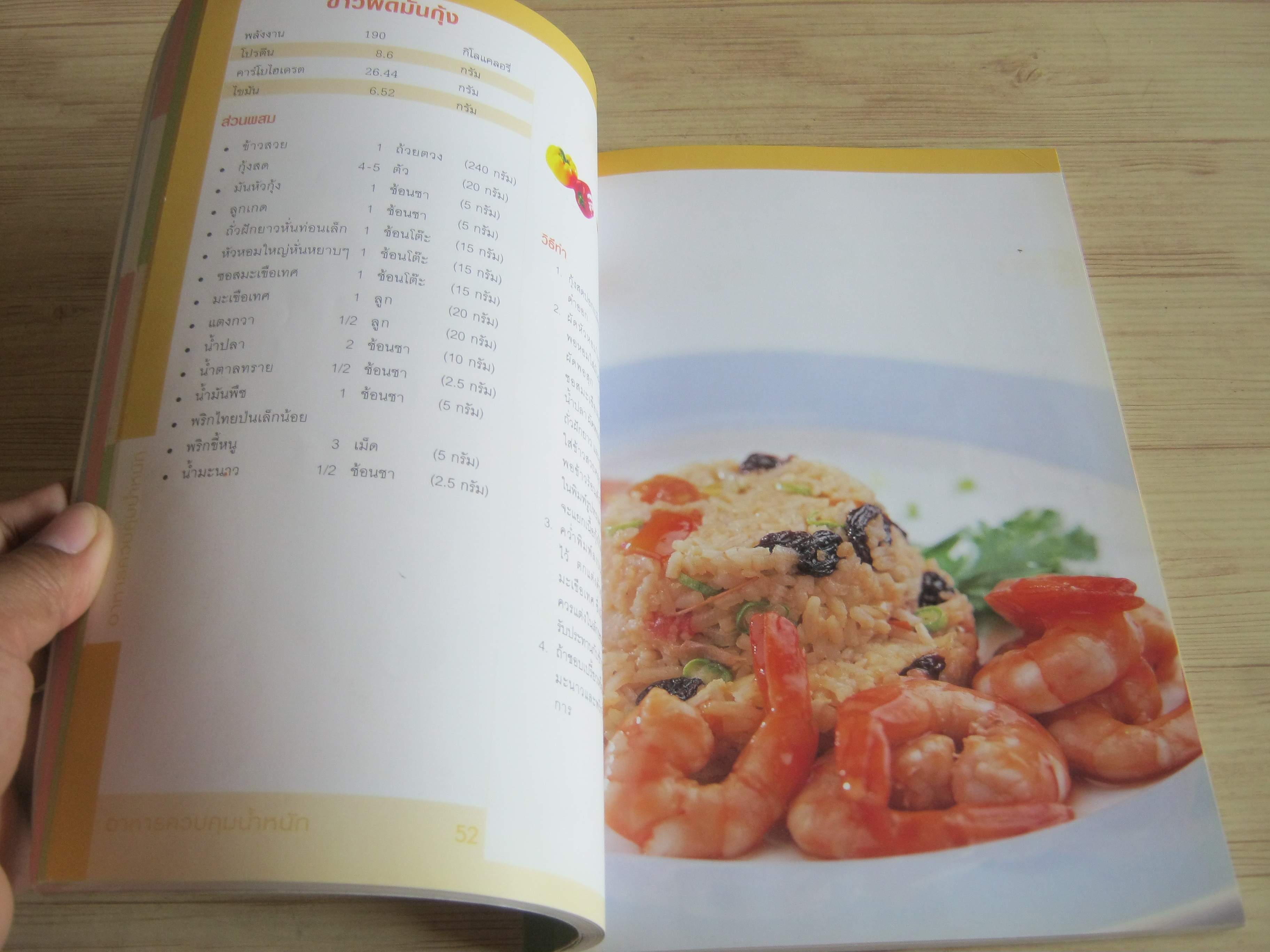 อาหารควบคุมน้ำหนัก อาจารย์วันเพ็ญ พงษ์เก่า เขียน