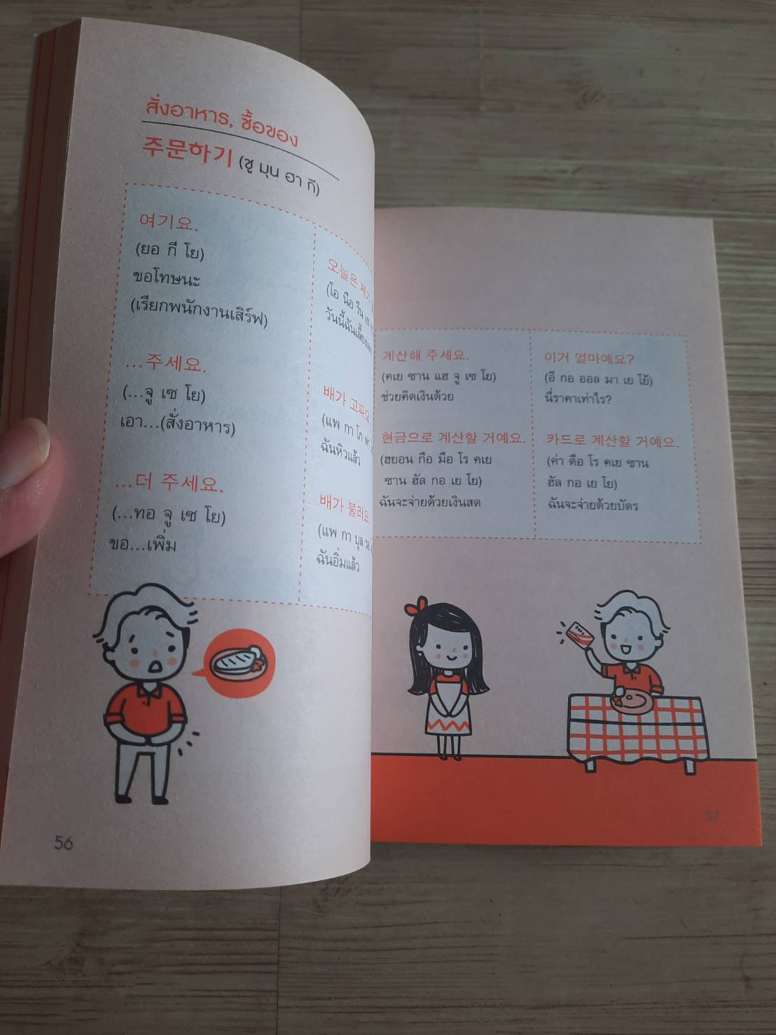 ALL-IN-ONE KOREAN ภาษาเกาหลี ครบ โดย คิมซูบัก