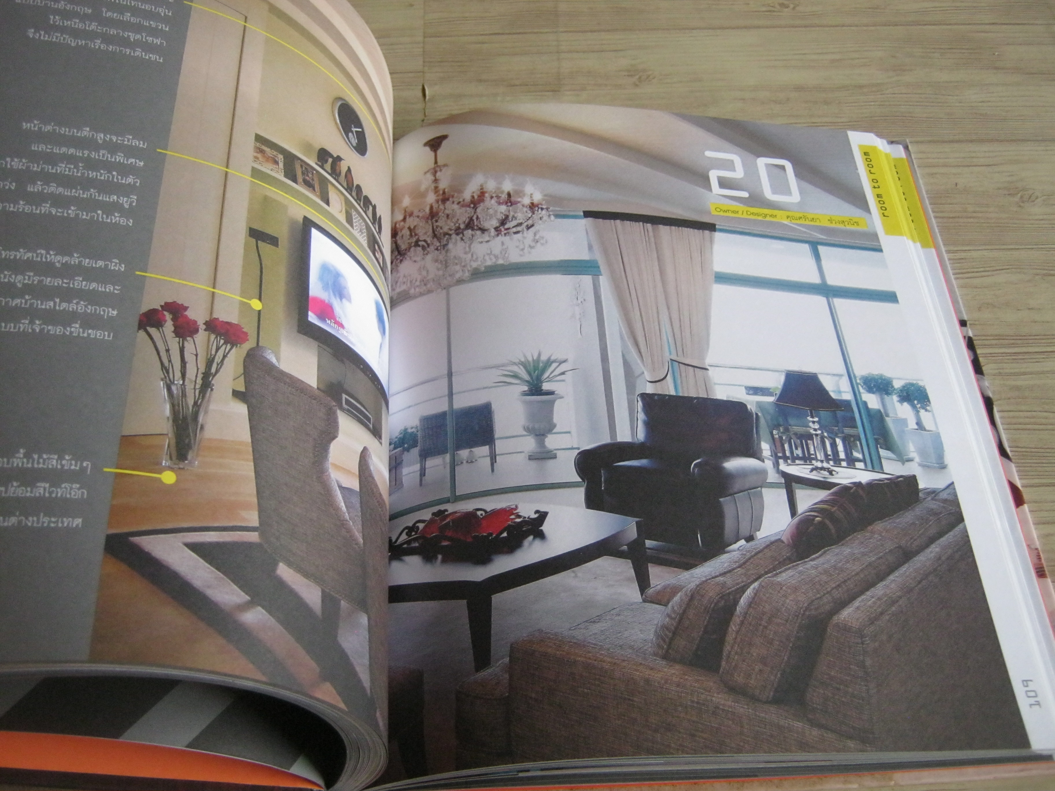 Ideas for your room โดย นฤต เลิศอุตสาหกูล