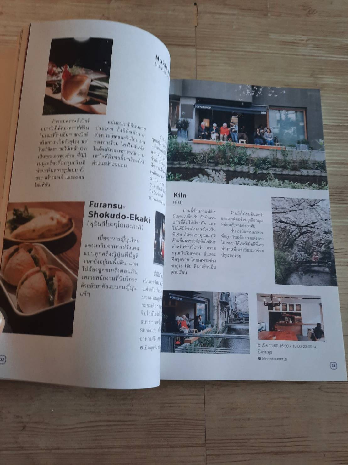 KYOTO SELECTED โดย ณิชมน หิรัญพฤกษ์