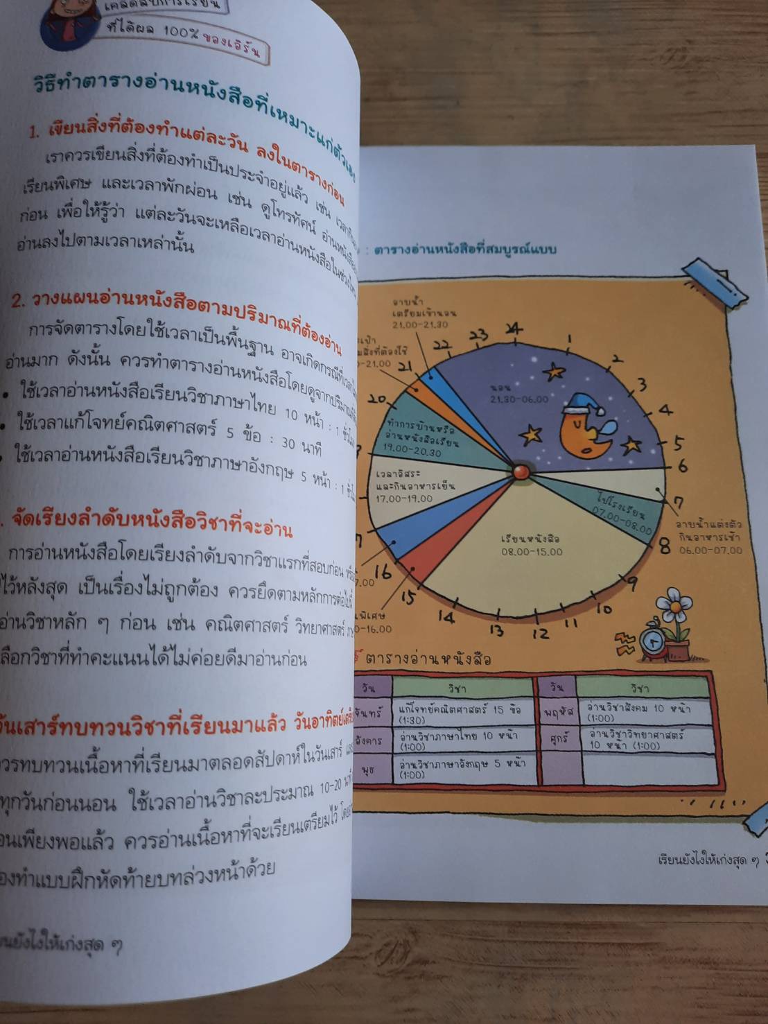 เรียนยังไงให้เก่งสุด ๆ Lee Young Min เขียน Park Jung Jae ภาพ อิงอร ศรีเกษ แปล