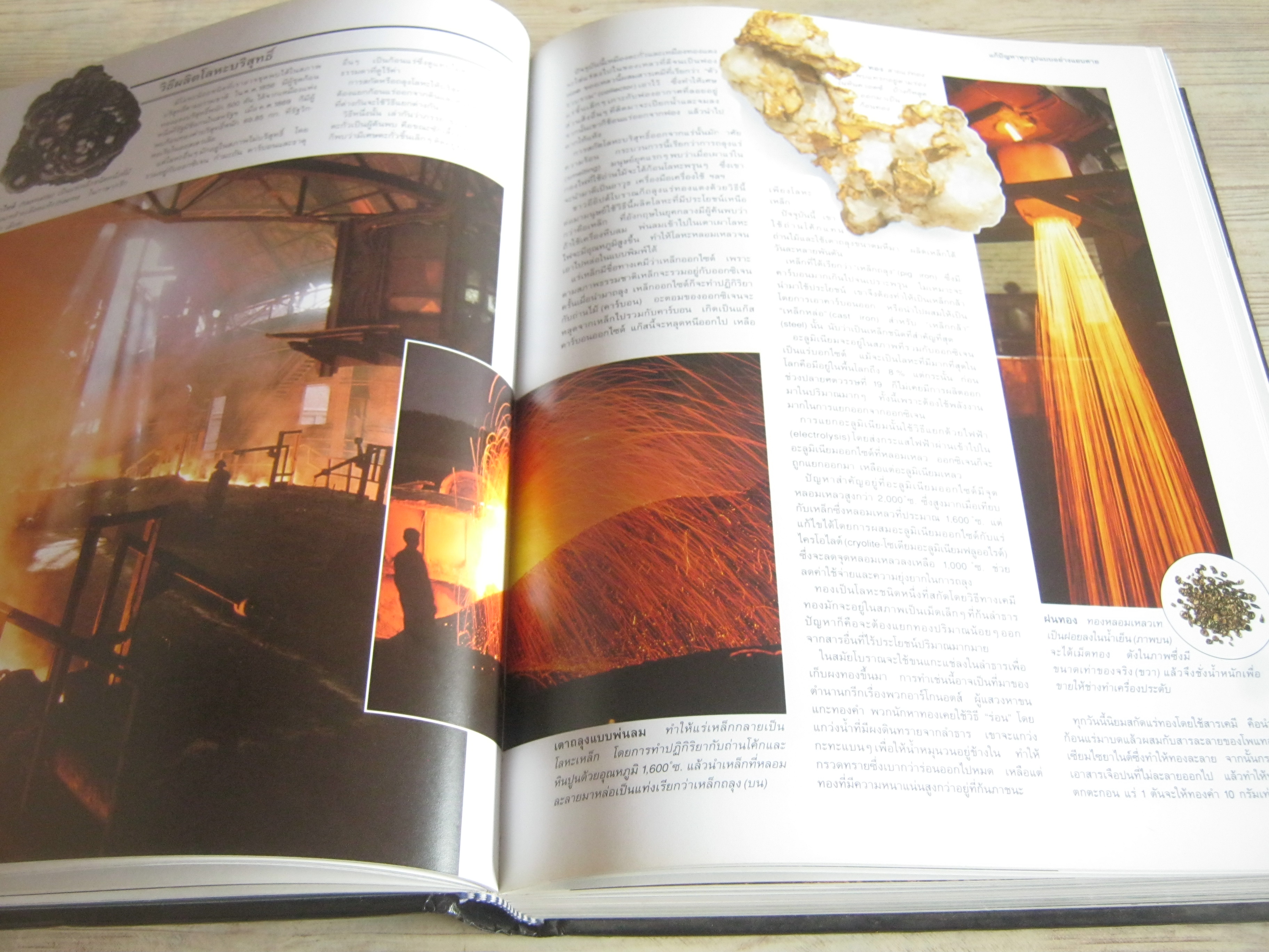 รู้รอบ ตอบได้ โดย รีดเดอร์ ไดเจสท์