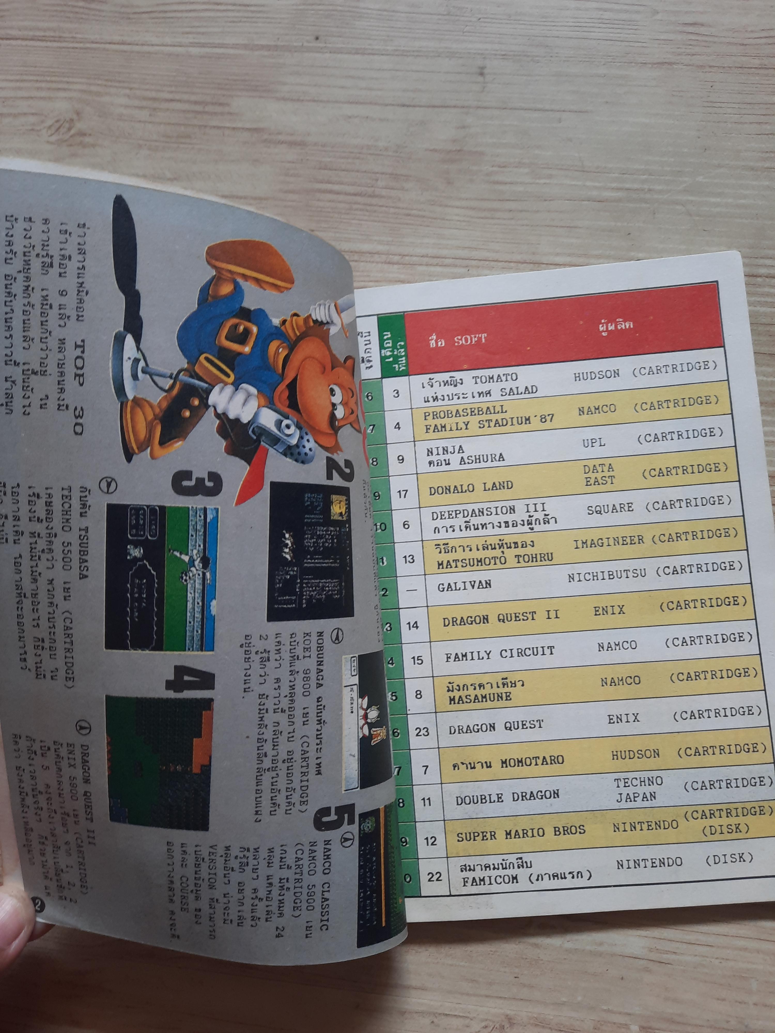 คู่มือเฉลยเกมส์ FAMICOM เล่ม 3***สินค้าหมด***