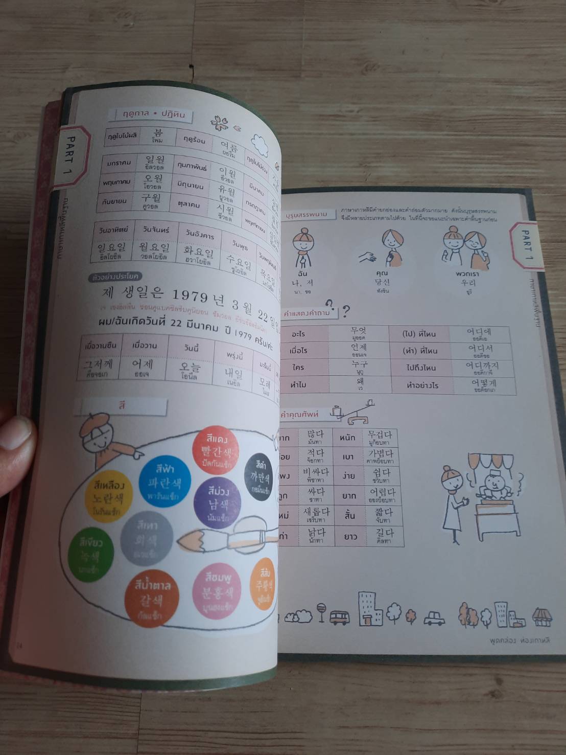 พูดคล่อง ท่องเกาหลี อนิษา เกมเผ่าพันธ์ แปล