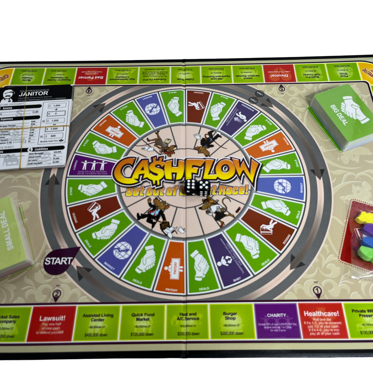 บอร์ดเกมเกมกระแสเงินสด Cashflow ภาษาอังกฤษ ชุดประหยัดเกรด A