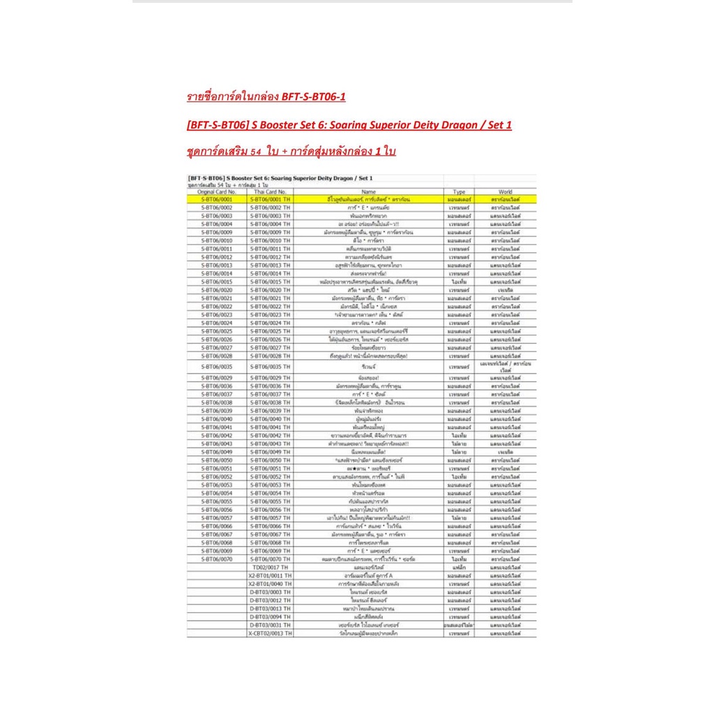 ชิน บัดดี้ไฟท์ไทย BFT-S-BT06 Soaring Superior Deity Dragon (BFT-S-BT06-1) (BFT-S-BT06-2)