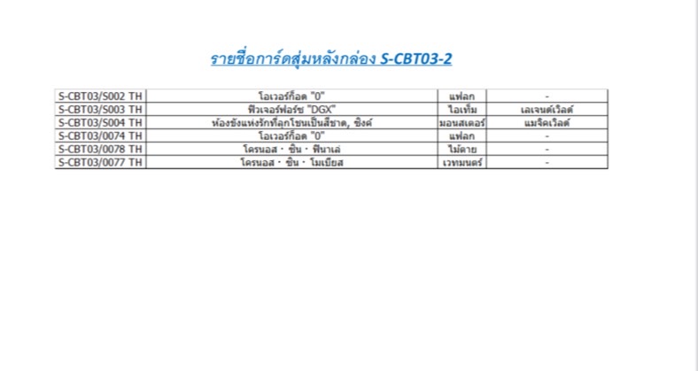 พร้อมส่ง ชินบัดดี้ไฟท์ CLIMAX Booster BFT-S-CBT03-1 ,S-CBT03-2 (BFT-SCBT03)