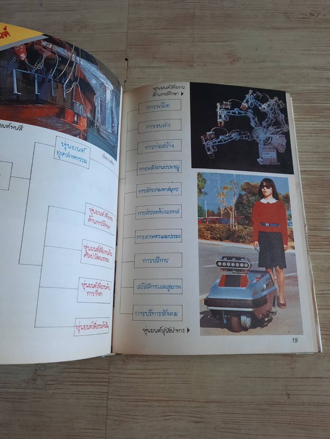 เทคโนโลยีมหัศจรรย์ เล่ม 2 อาณาจักรหุ่นยนต์ โจยิ ซาเมะชิม่าและเคียว ยามาดะ เรียบเรียง เทรุมิ ฟุจิคิ ภาพ จรงค์ เทพาอภิรักษ์ แปล***สินสค้าหมด***