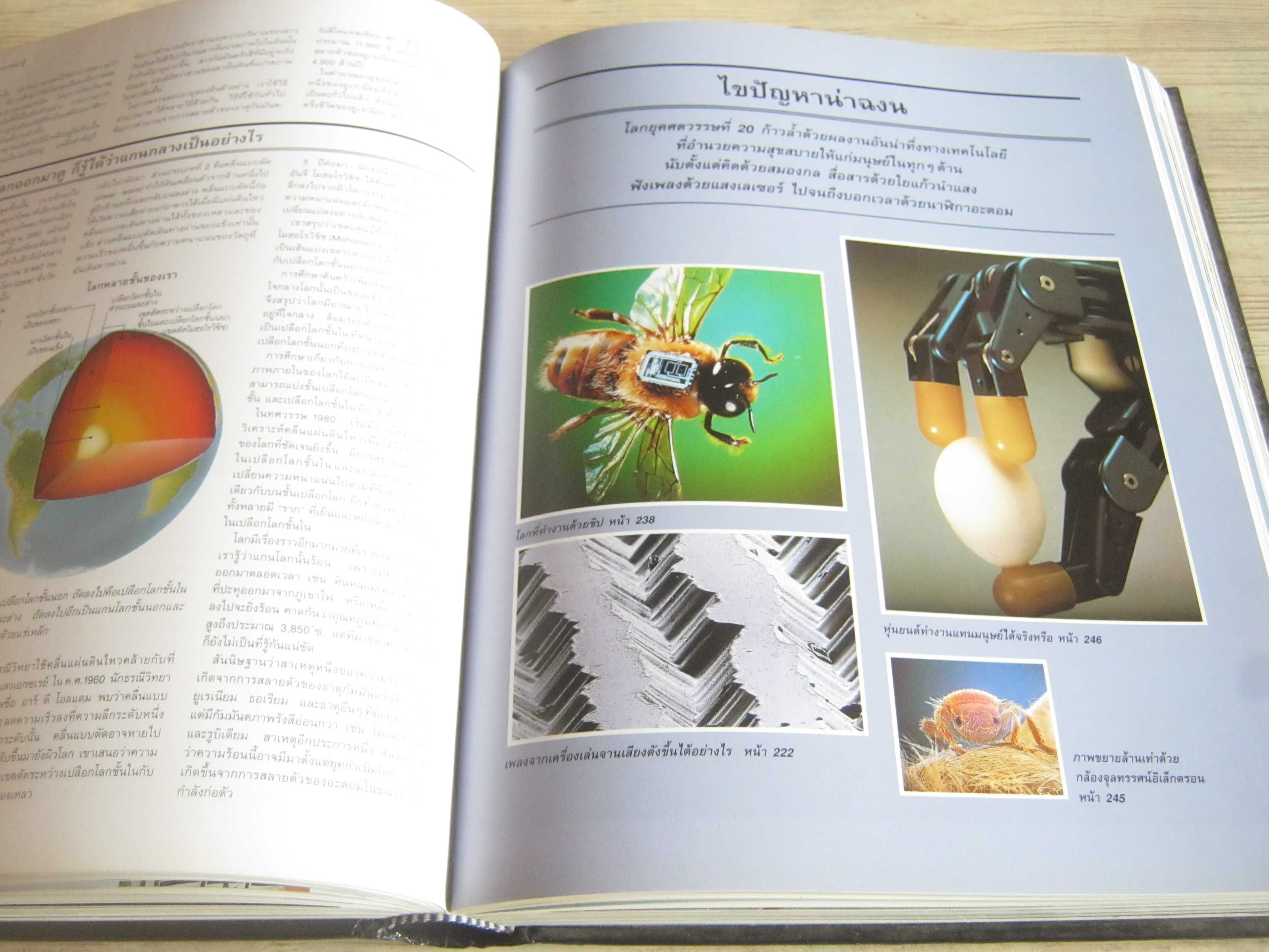 รู้รอบ ตอบได้ โดย รีดเดอร์ ไดเจสท์