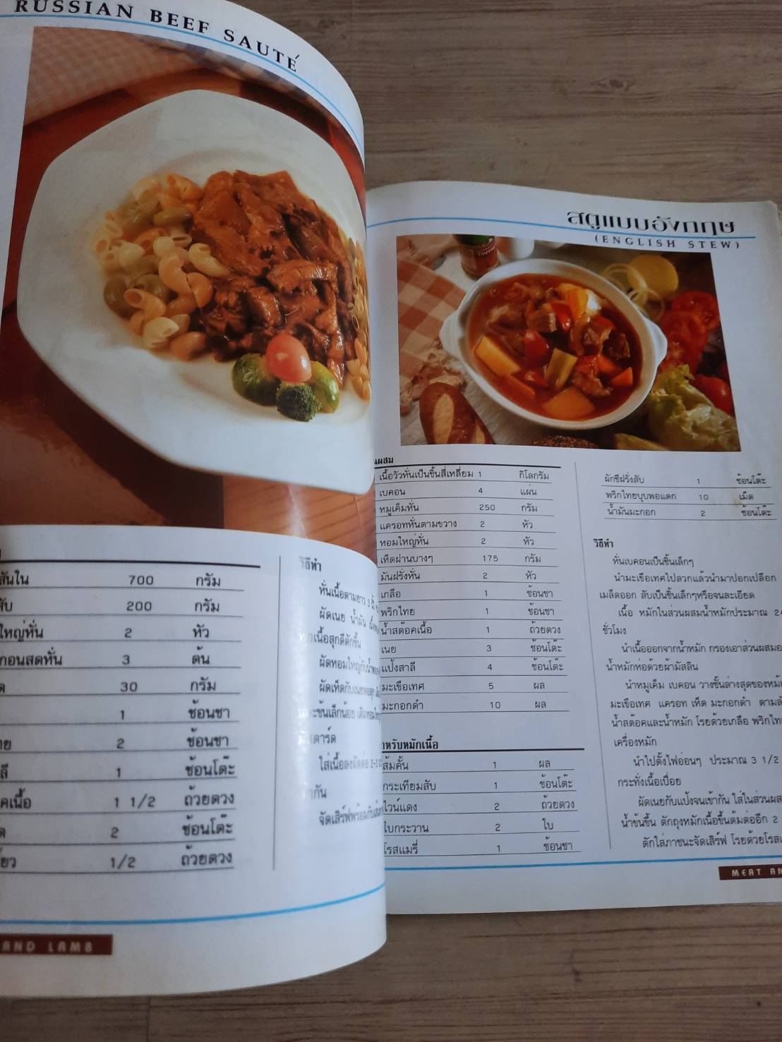 อาหารนานาชาติ โดย อาจารย์จริยา เดชกุญชร