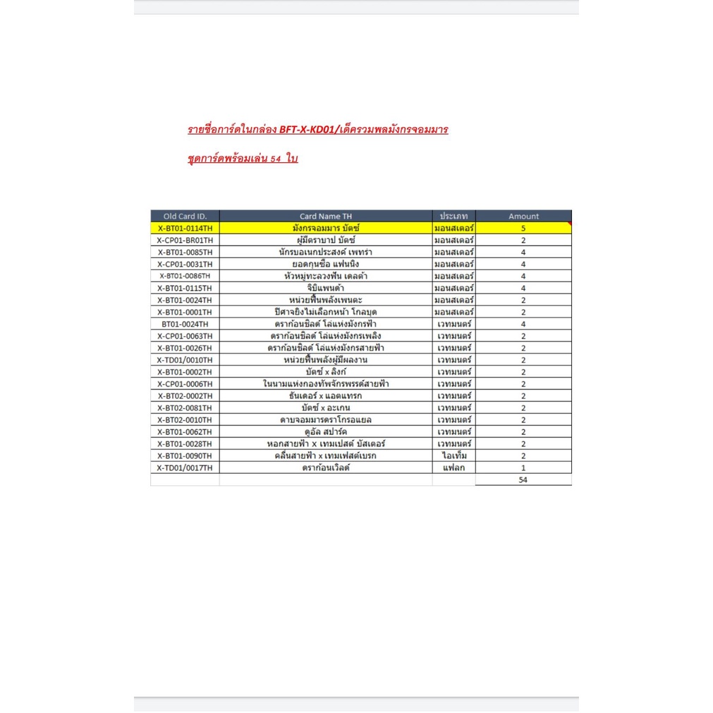 บัดดี้ไฟท์ BFT-X-KD01 เด็ครวมพลมังกรจอมมาร บัตท์ ชุดพร้อมเล่น 54 ใบ+แฟลกในกล่อง