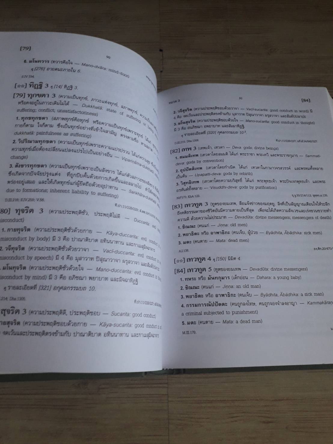 พจนานุกรมพุทธศาสตร์ ฉบับประมวลธรรม โดย พระธรรมปิฎก (ป.อ.ปยุตฺโต)