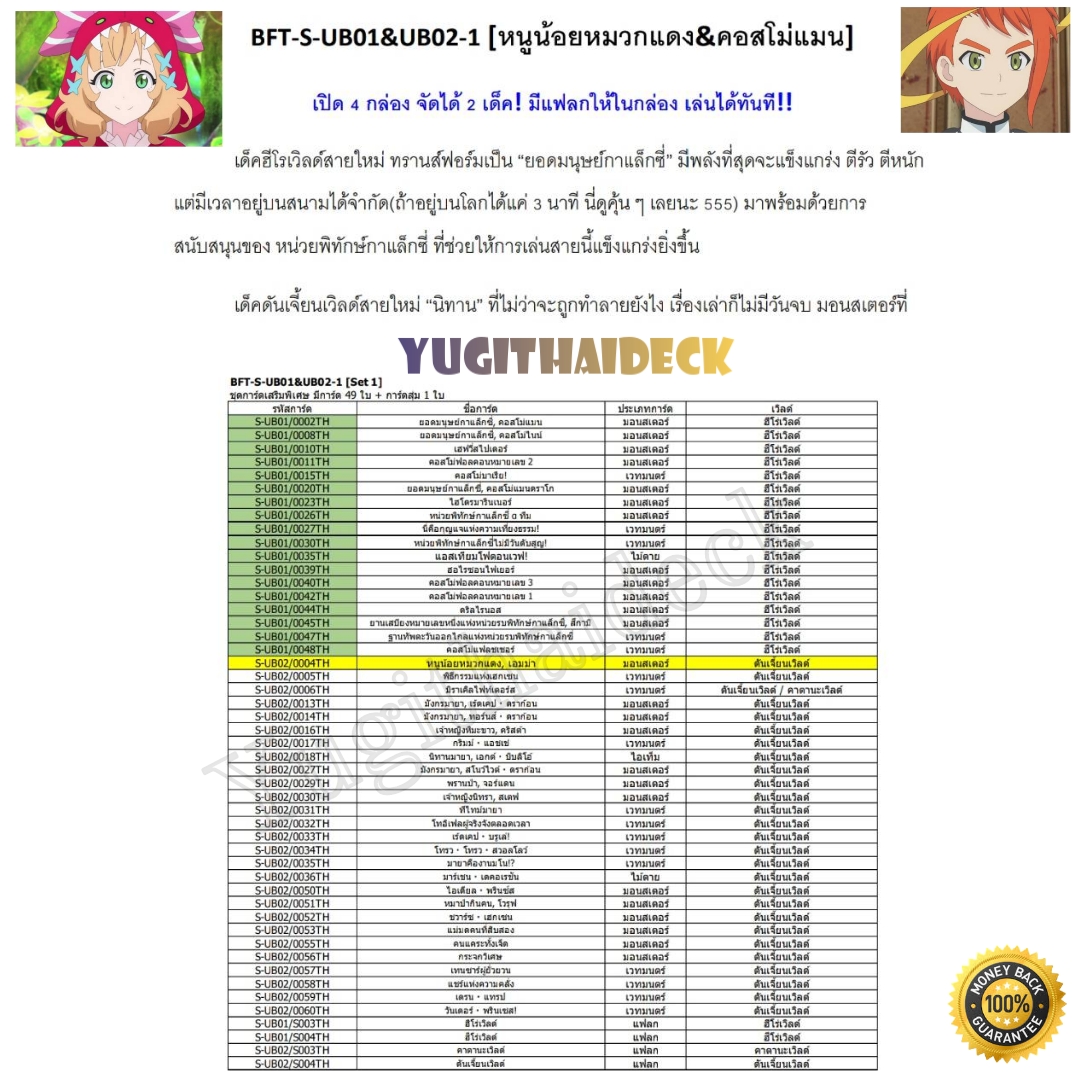 พร้อมส่ง ชิน บัดดี้ไฟท์ BFT-S-UB01, BFT-S-UB02 ดันเจี้ยน คาตานะ ฮีโร่