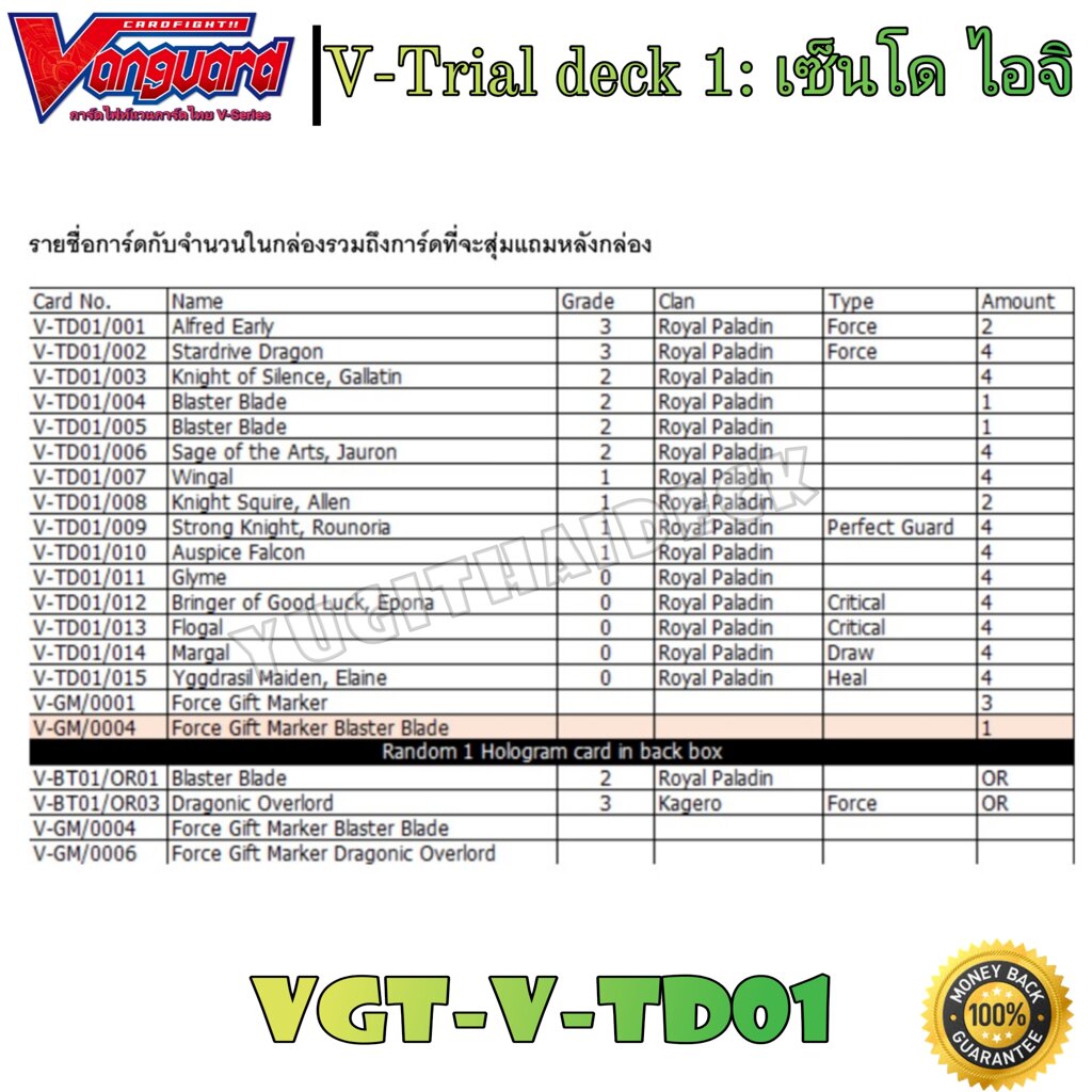 แวนการ์ดไทย V-Trial Deck 01: เซ็นโด ไอจิคุง (V-TD01) 1 กล่องพร้อมเล่น 54 ใบ และการ์ดแยกใบ