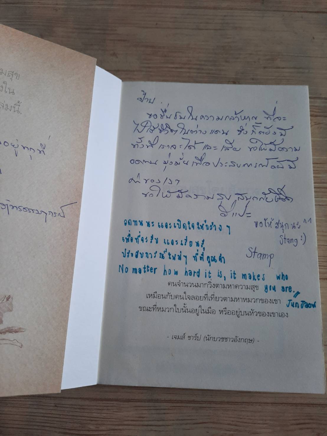 ความสุขโดยสังเกต นิ้วกลม เขียน (มีลายมือของเจ้าของหนังสือด้านในปกนะคะ แต่ไม่มีผลกับการอ่านค่ะ)