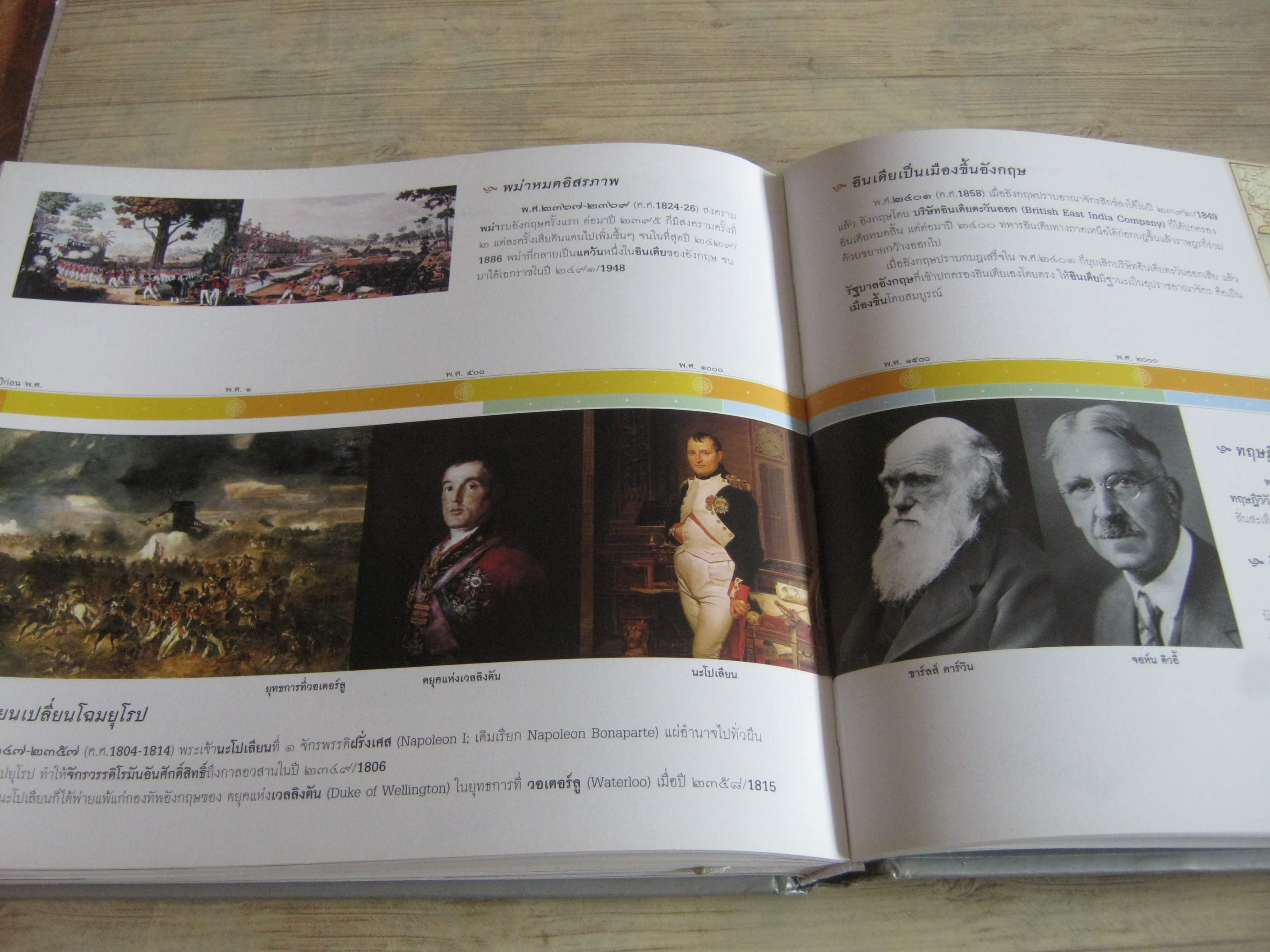 กาลานุกรม พระพุทธศาสนาในอารยธรรมโลก โดย พระพรหมคุณาภรณ์ (ป.อ. ปยุตโต)