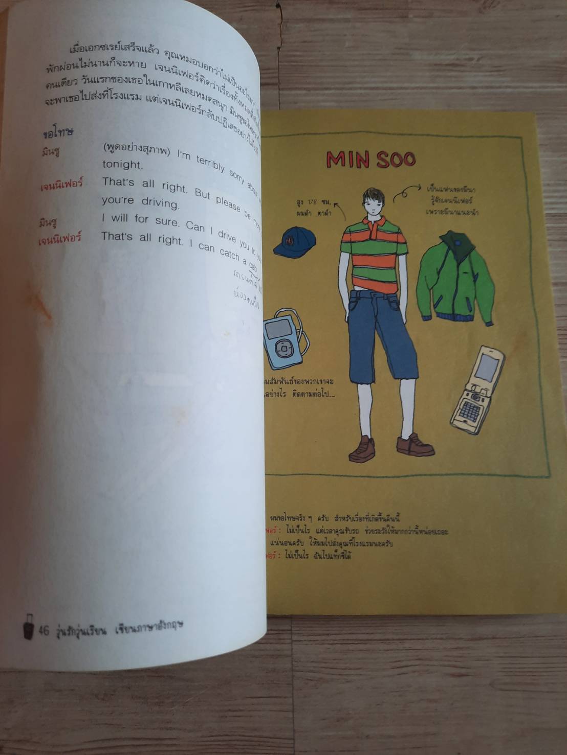 วุ่นรักวุ่นเรียน เรียนภาษาอังกฤษ (Enjoy Learning English in Korea) Moon Duk เขียน Jeon Ji-Young ภาพ สิริรัตน์ นุ่มฟัก แปล