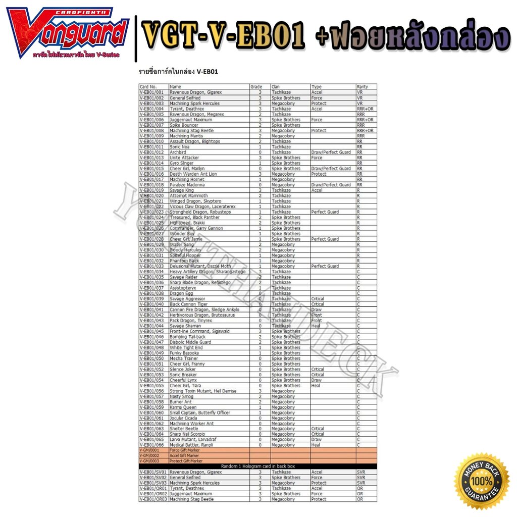 แวนการ์ดไทย V-Extra Booster01&02 VGT-V-EB01 & VGT-V-EB02 แบบกล่อง