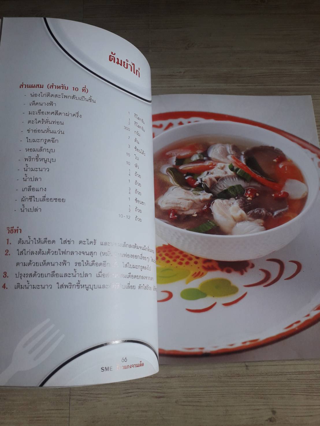 ข้าวแกงจานเด็ด พิมพ์ครั้งที่ 2 โดย ปอ ชุมจันทร์