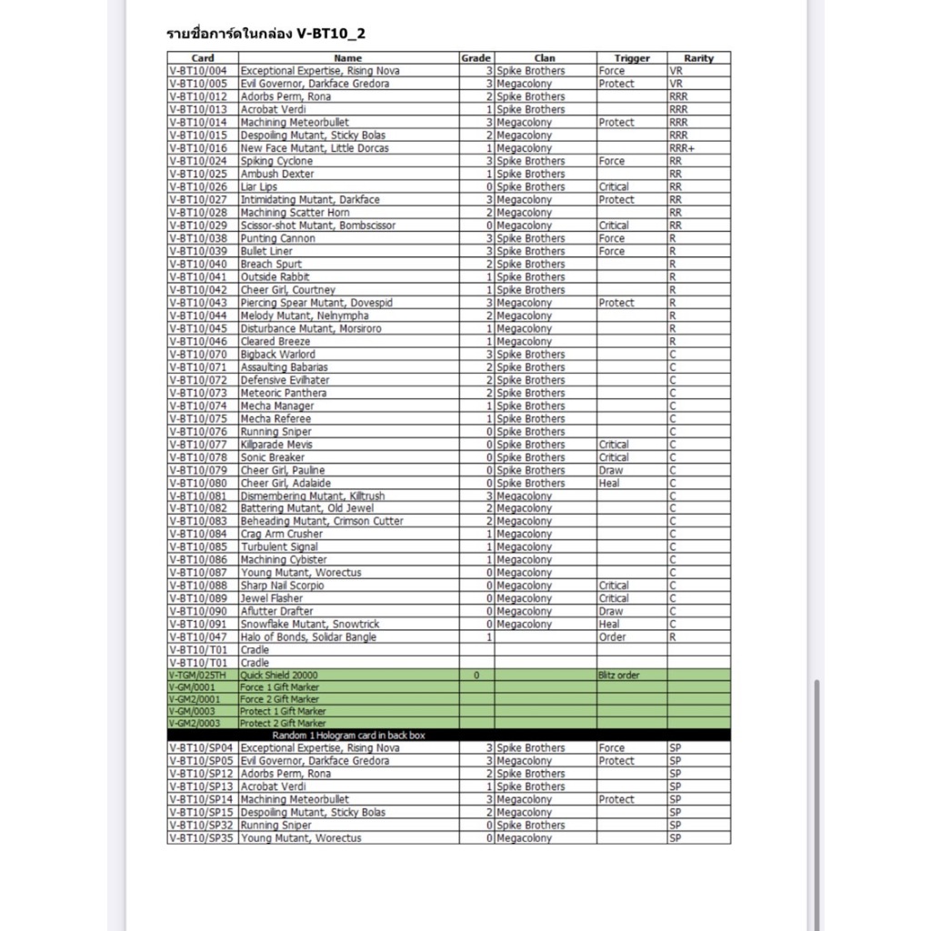 พร้อมส่ง แวนการ์ด ภาษาไทย V Booster 10 Phantom Dragon Aeon [VGT-V-BT10-1] [VGT-V-BT10-2]