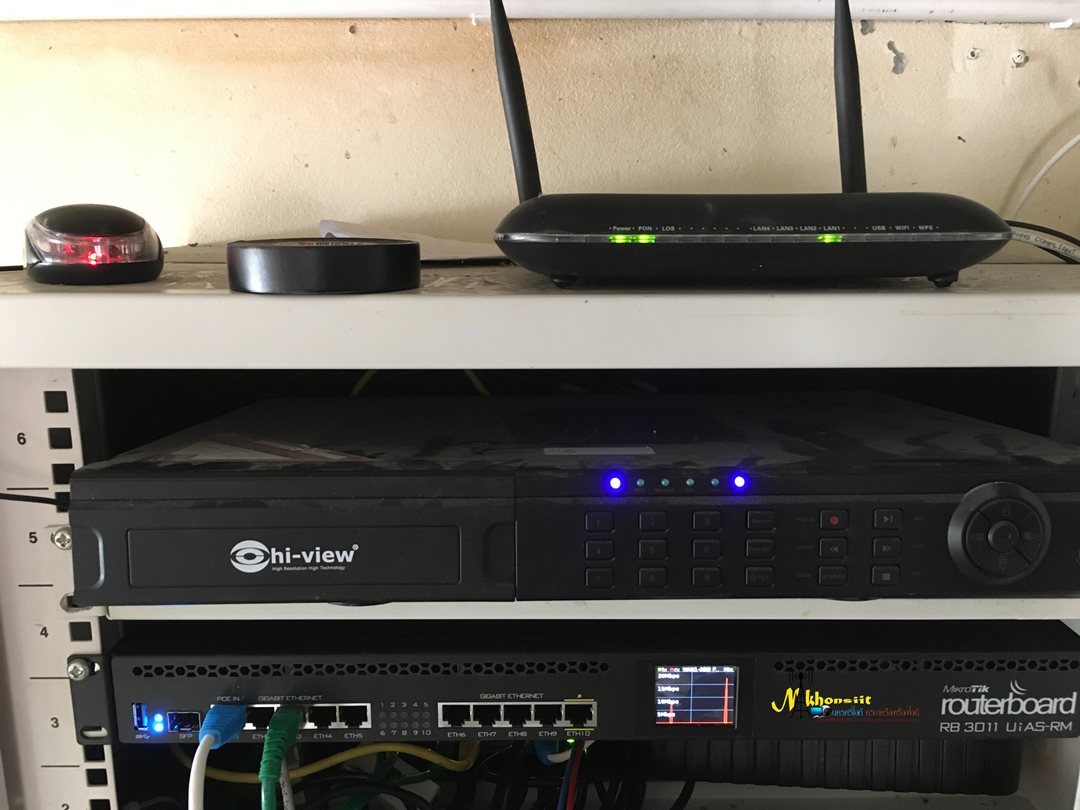 งานระบบ Lan Network ห้องคอมพิวเตอร์ สำนักงาน โรงงาน