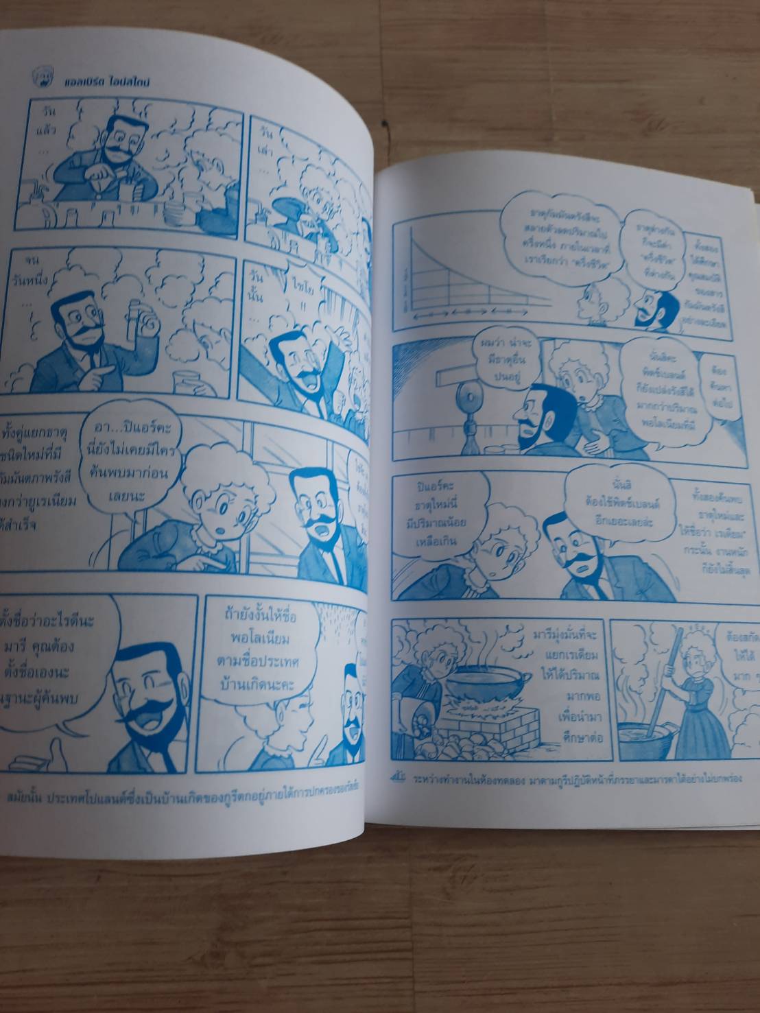 การ์ตูนชุด นักวิทยาศาสตร์เอกของโลก แอลเบิร์ต ไอน์สไตน์ มาซาคะสึ ยามาซากิและทาดาอะกิ คิโมโตะ เขียน ดร.วงศ์สิริ สังขวาสี แปล