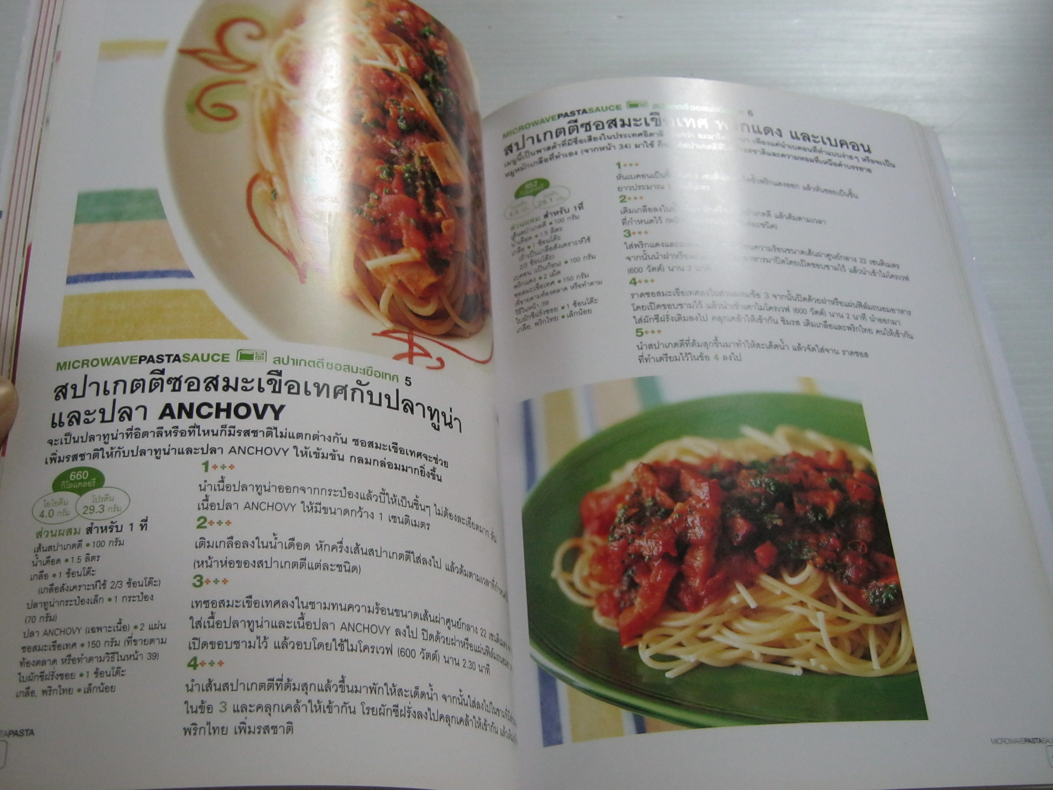 Pasta Pasta ปฏิบัติการพลิกตำนานพาสต้า ซาจิโกะ มูราคามิ เขียน***สินค้าหมด***
