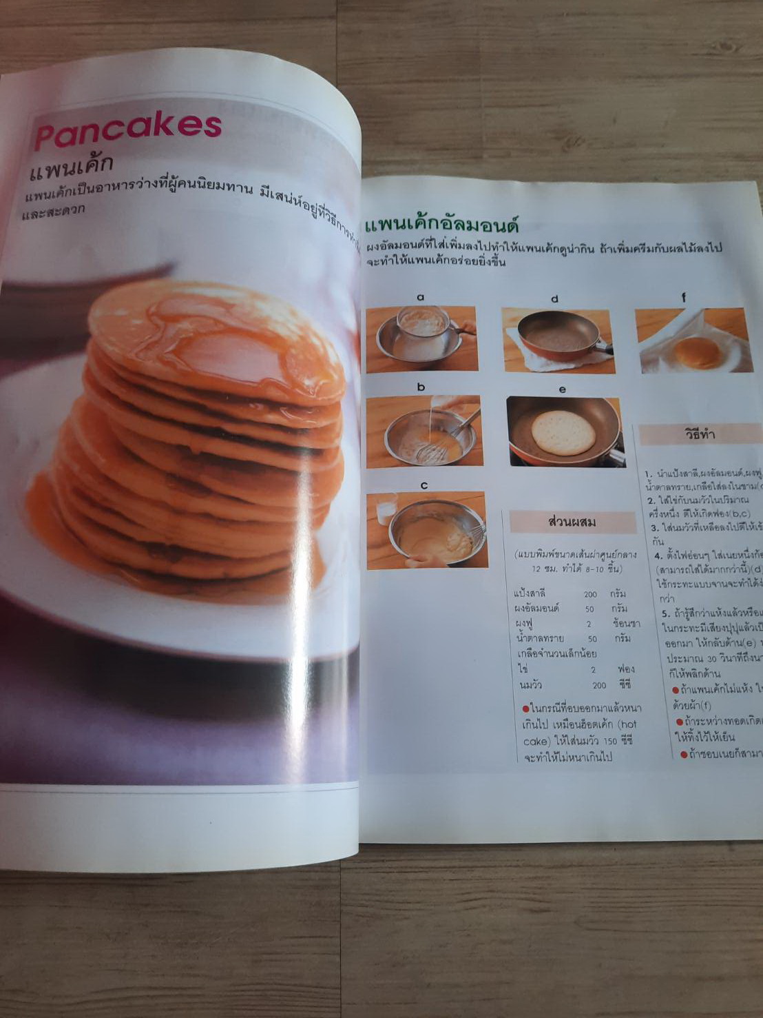 ขนมมัฟฟินและเค้กญี่ปุ่น***สินค้าหมด***