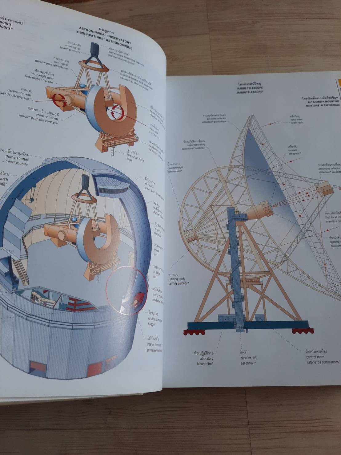 พจนานุกรมภาพ ไทย - อังกฤษ - ฝรั่งเศส โดย รีดเดอร์ส ไดเจสท์ (ฉบับปกแข็ง)