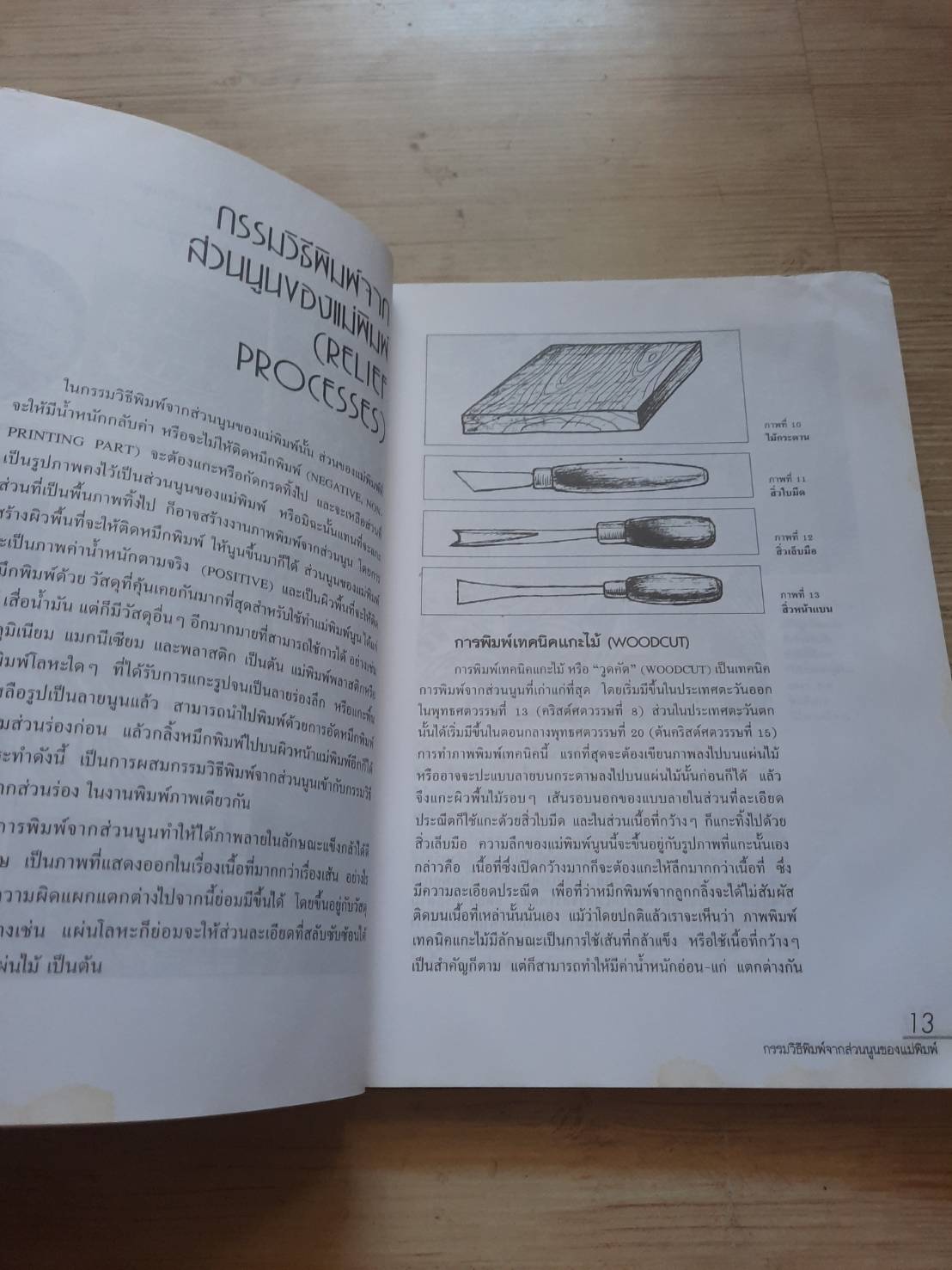 ความรู้เกี่ยวกับศิลปะ ภาพพิมพ์ รองศาสตราจารย์อัศนีย์ ชูอรุณ เขียน***สินค้าหมด***