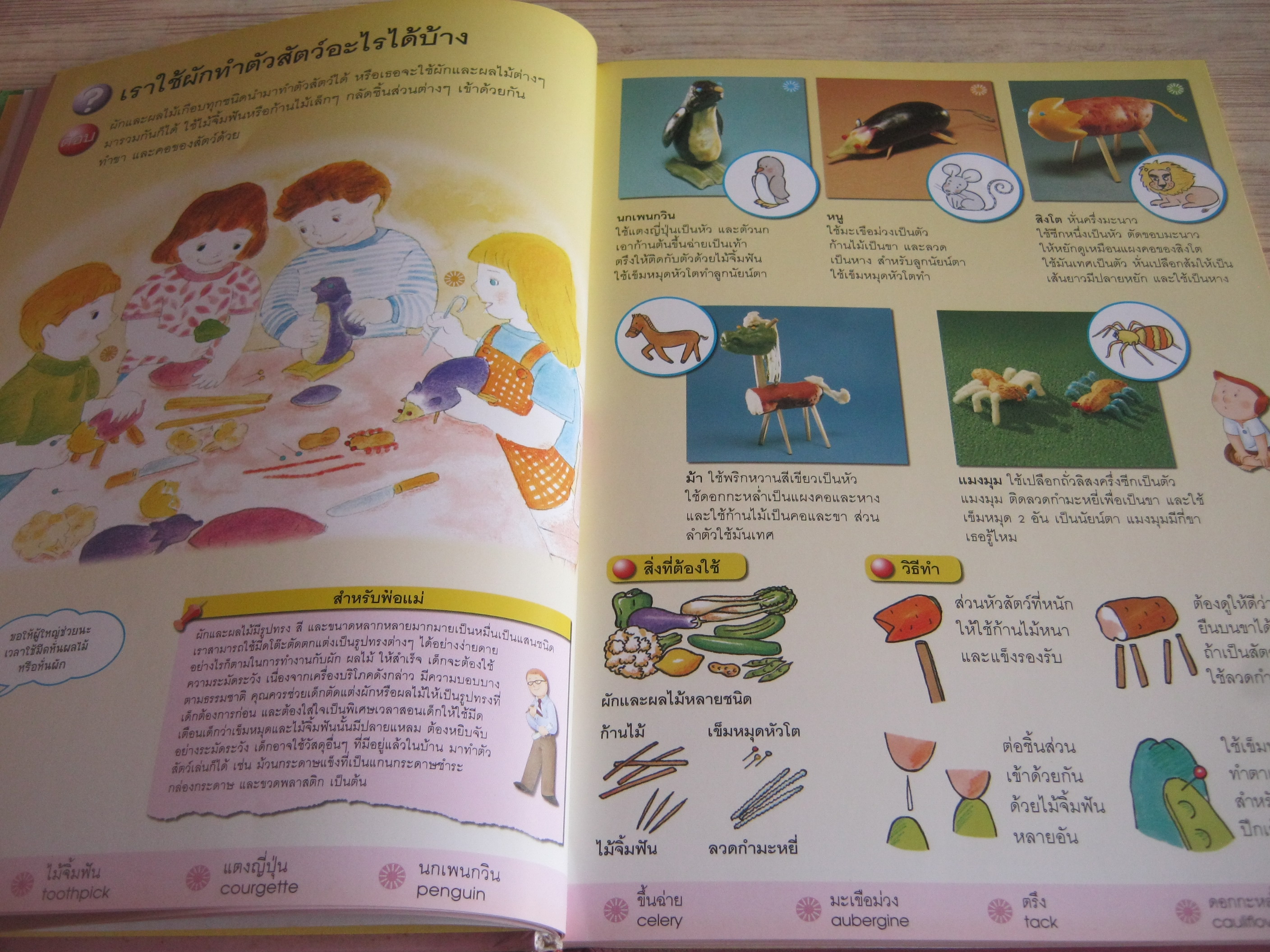 หนังสือชุดมหัศจรรย์ความรู้สำหรับเด็ก สิ่งที่น่าทำ (Things to Do) ร.ศ.สัญฉวี สายบัว แปล