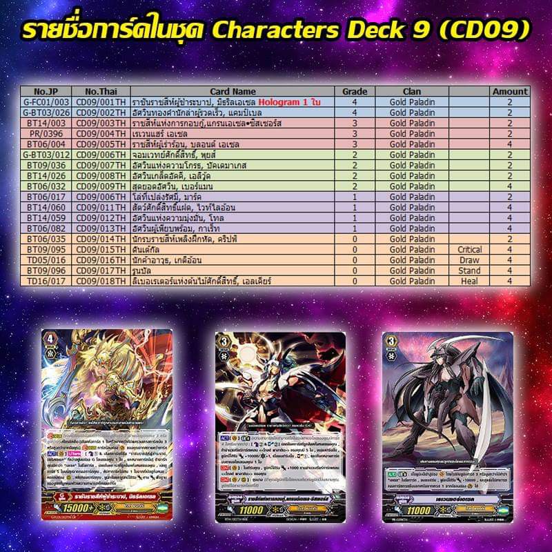 VGT-CDEX09 CHARACTERS DECK :ราชาสีห์ทองคำ(VGT-CDEX09) 1กล่อง