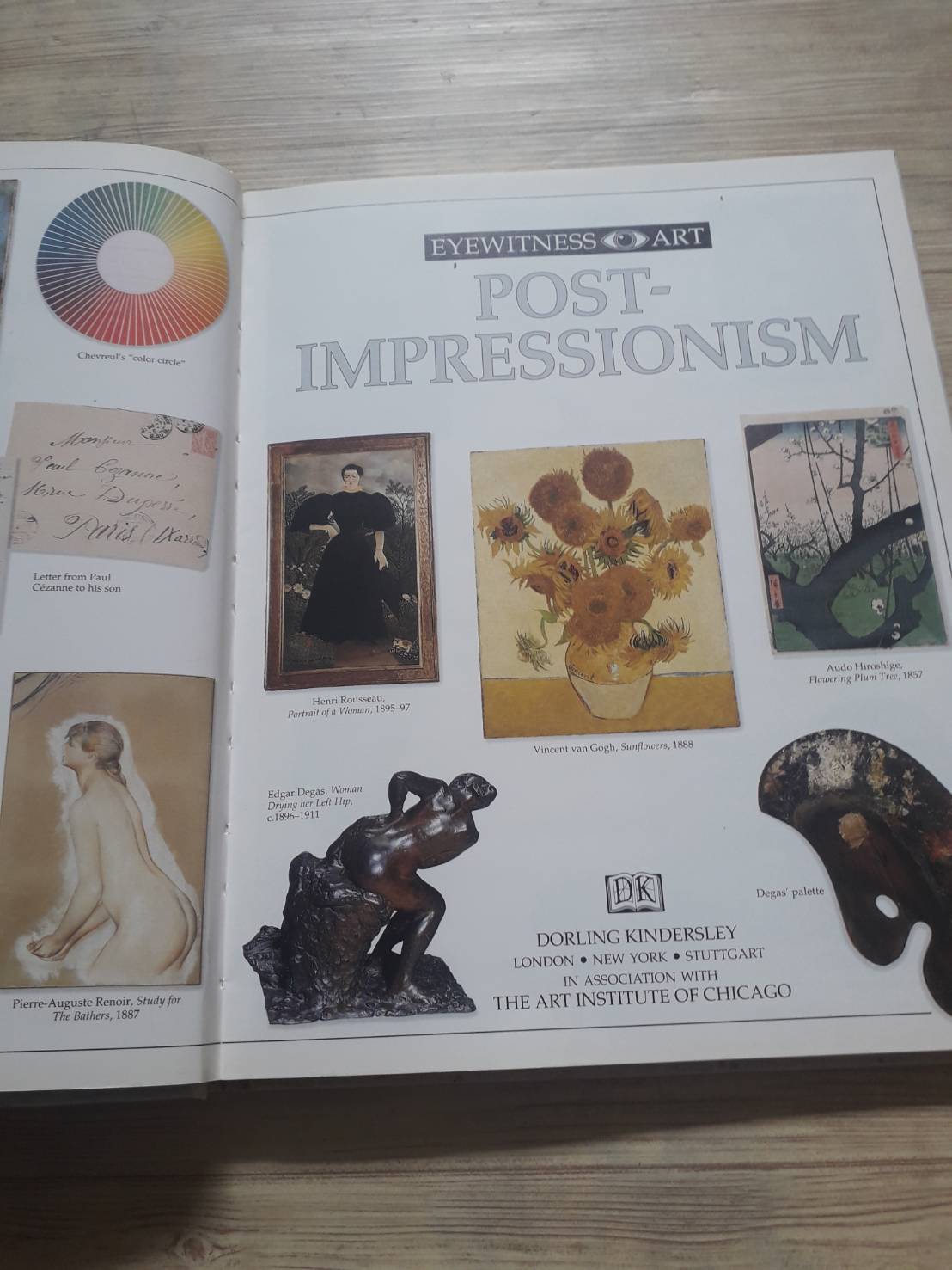 Post Impressionism By Maurice Denis & Colin Wiggins***สินค้าหมด***