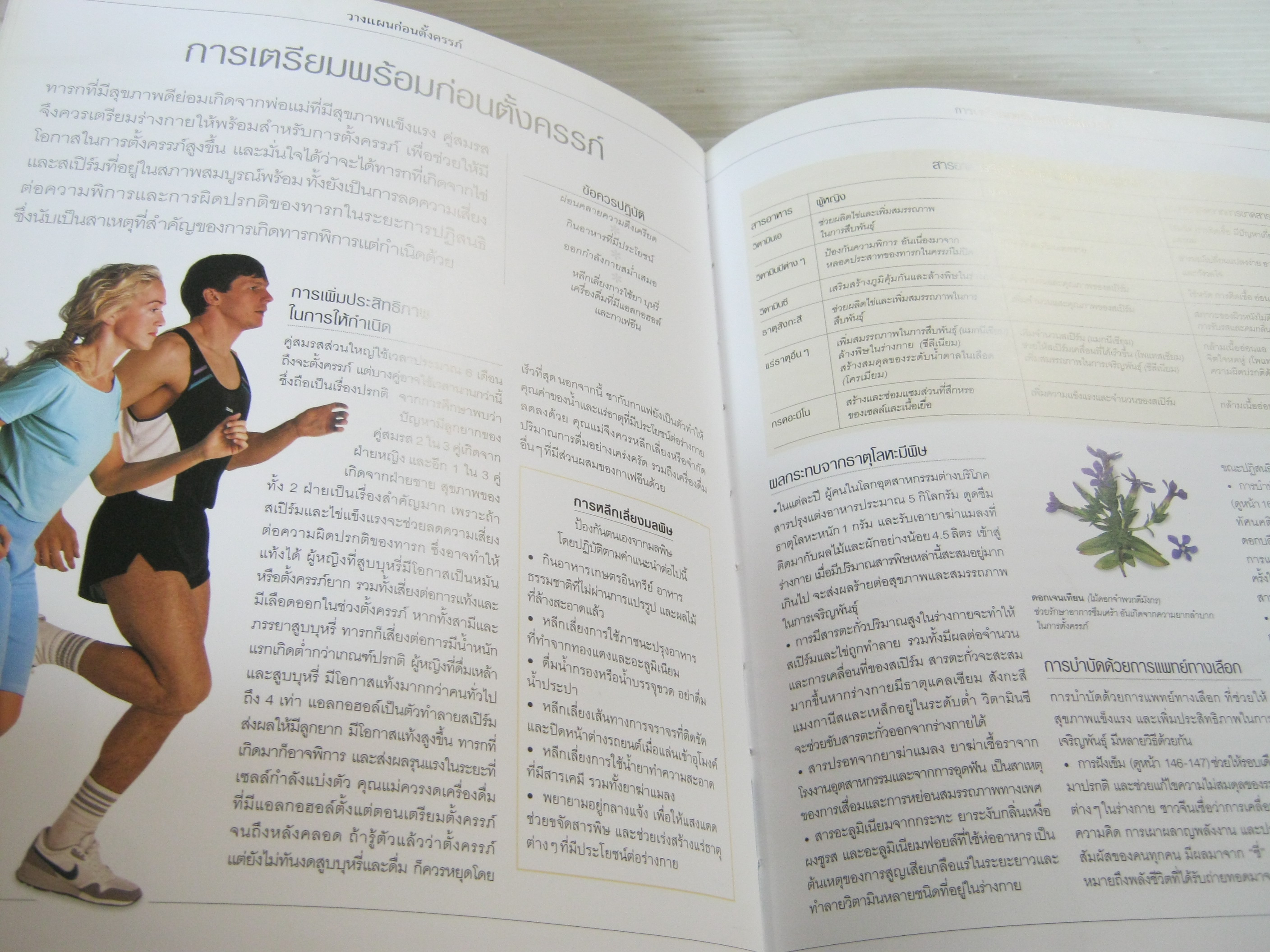 คู่มือดูแลครรภ์ด้วยวิถีธรรมชาติ Zita West เขียน ผศ.พวงทอง จิระสุนทร แปล