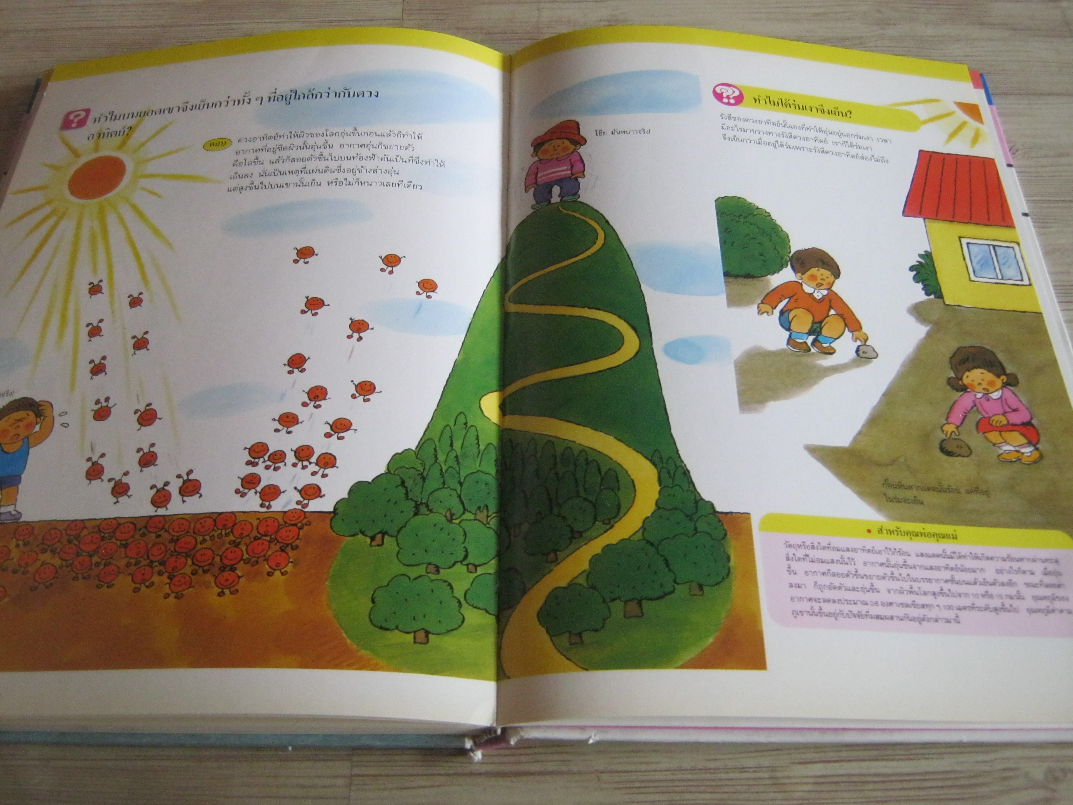 หนังสือชุดความรู้เบื้องต้นสำหรับเด็ก ธรรมชาติของลมฟ้าอากาศ วิชัย อภัยสุวรรณและสมบัติ ภู่กาญจน์ แปล