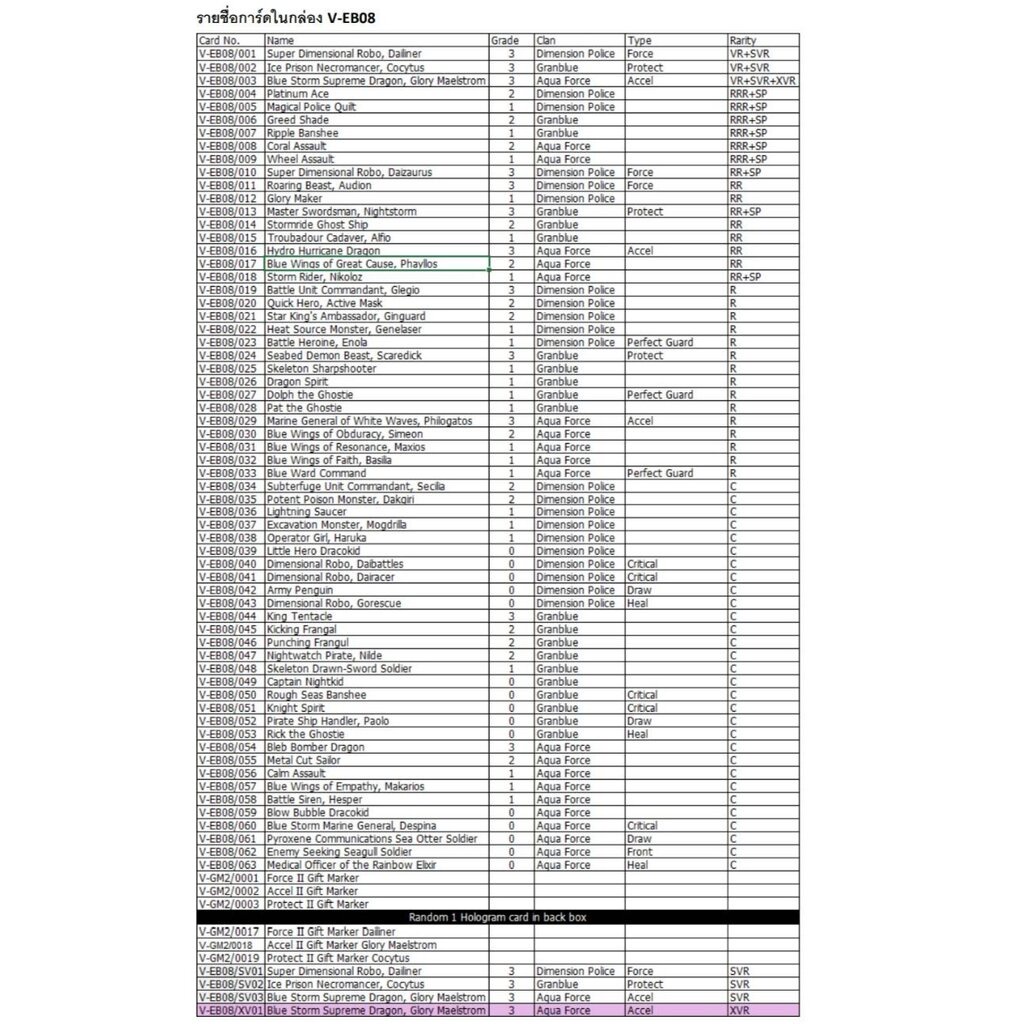 พร้อมส่ง แวนการ์ดไทย V-Extra Booster07&08 VGT-V-EB07 & VGT-V-EB08 แบบกล่องและ แยกใบ
