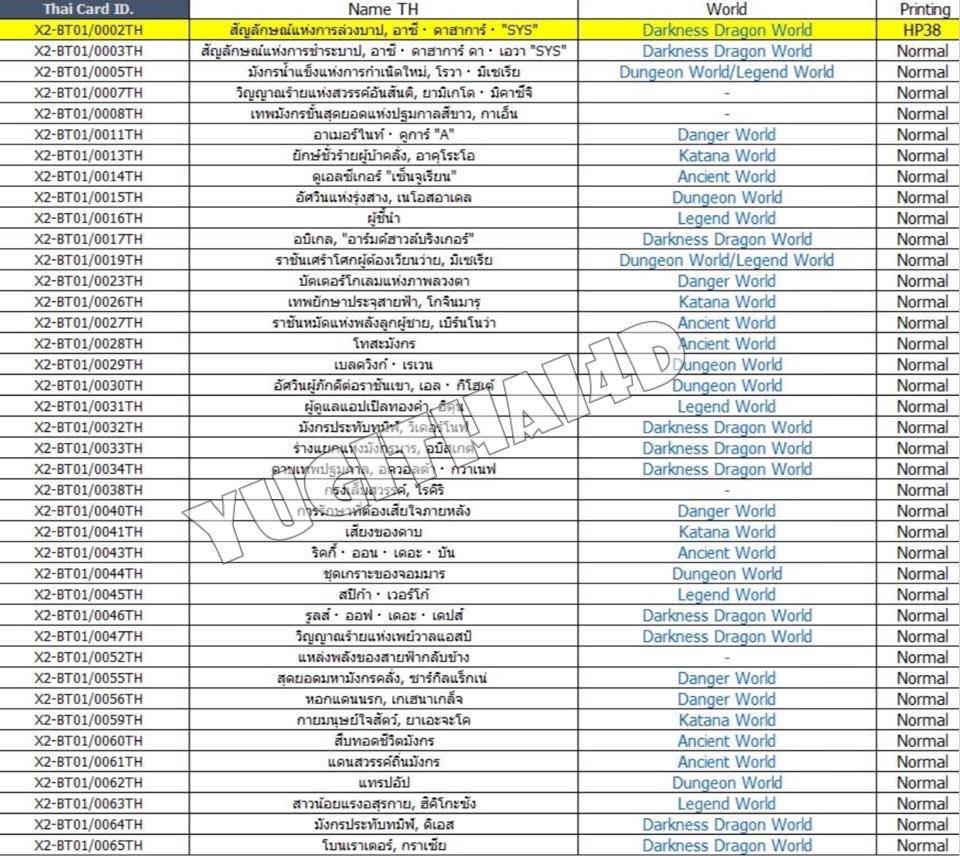 บัดดี้ไฟท์ BFT-X2-BT01 Buddy Legends ภาค4 ชุดที่ 13+ ฟอยสุ่มหลังกล่อง/ยกกล่อง/แยกใบ